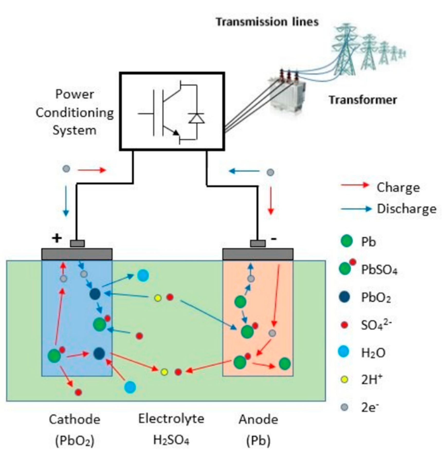 Sustainability 16 01965 g003
