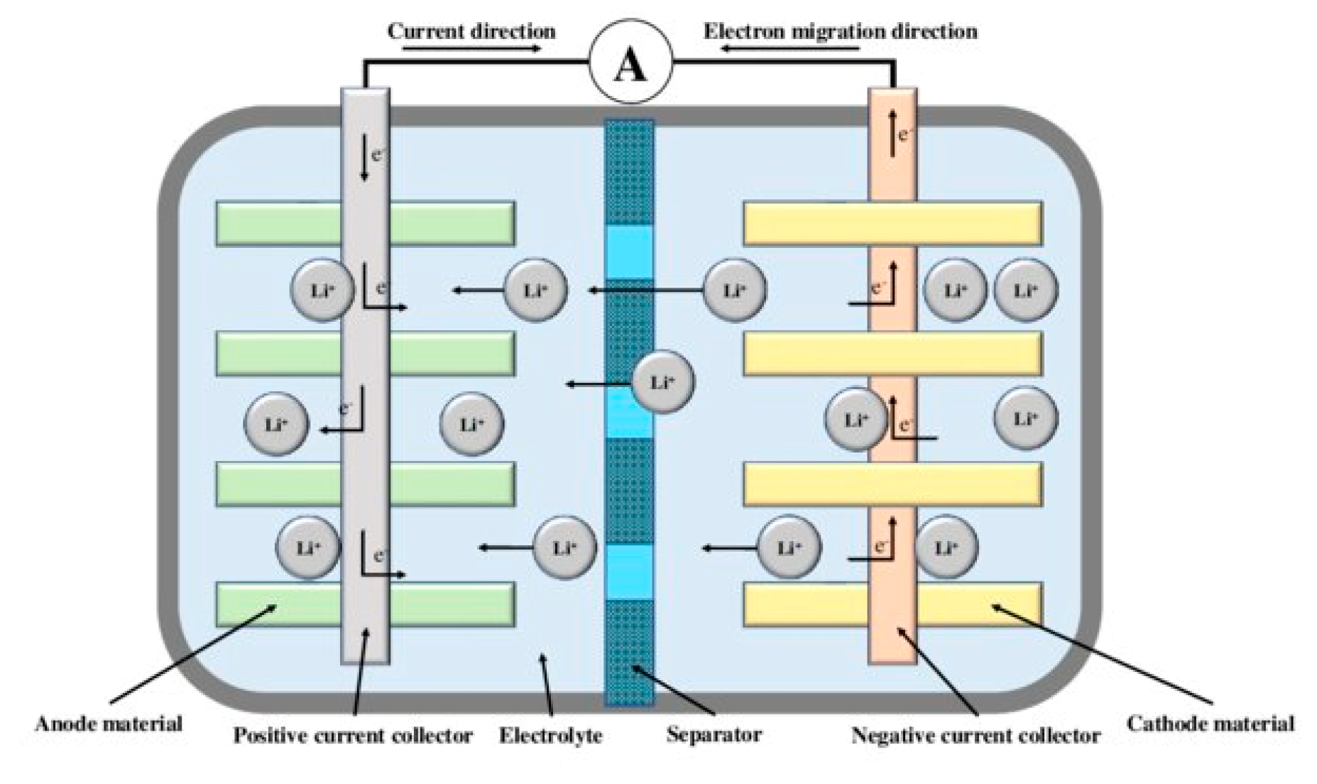 Sustainability 16 01965 g004