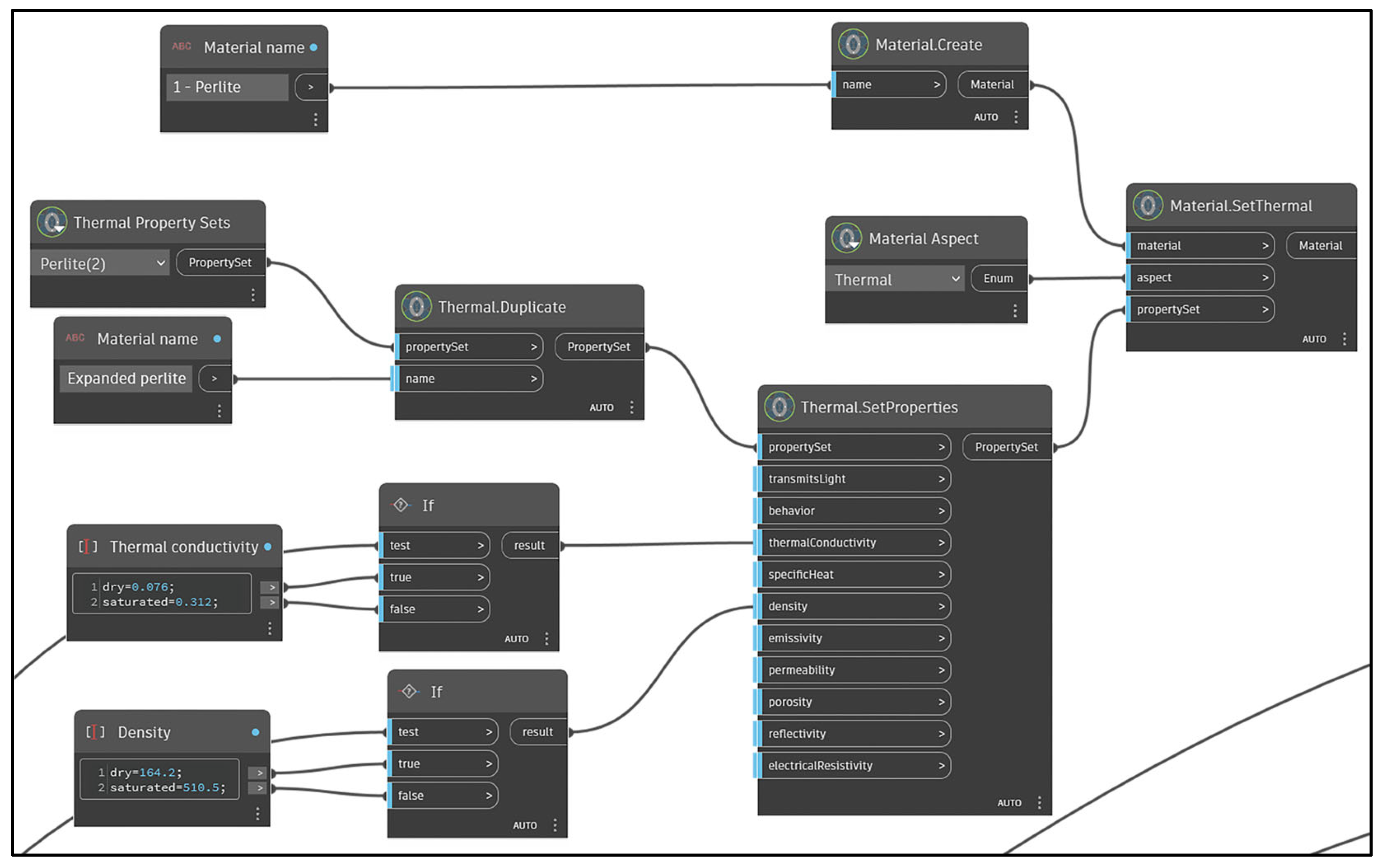 Sustainability 16 01967 g003