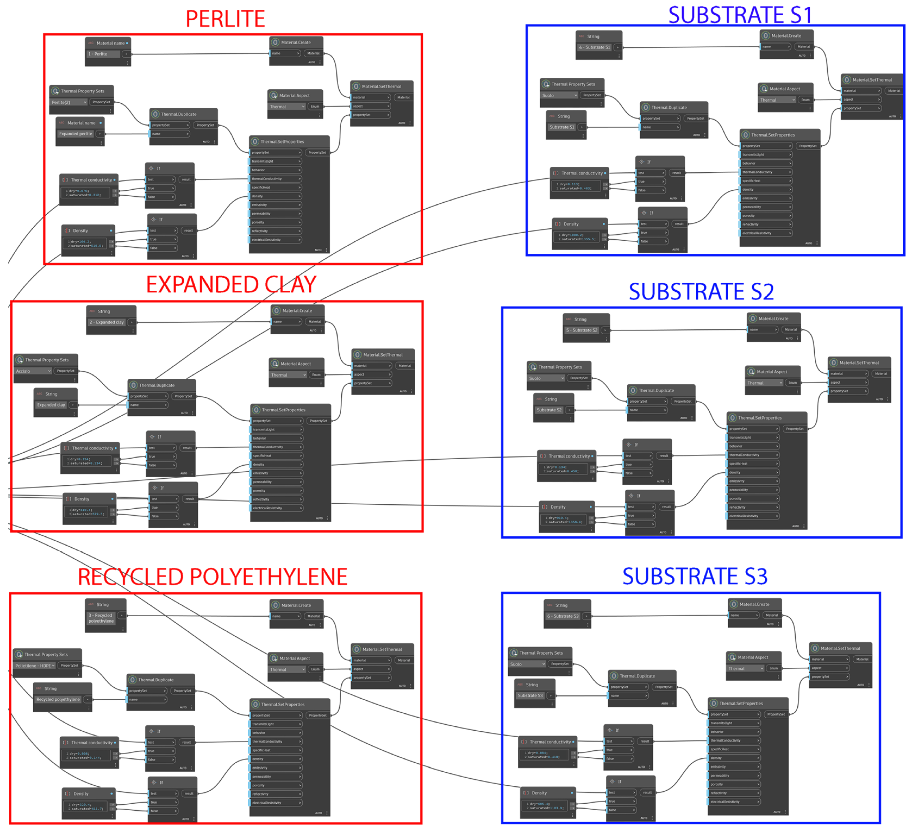 Sustainability 16 01967 g004