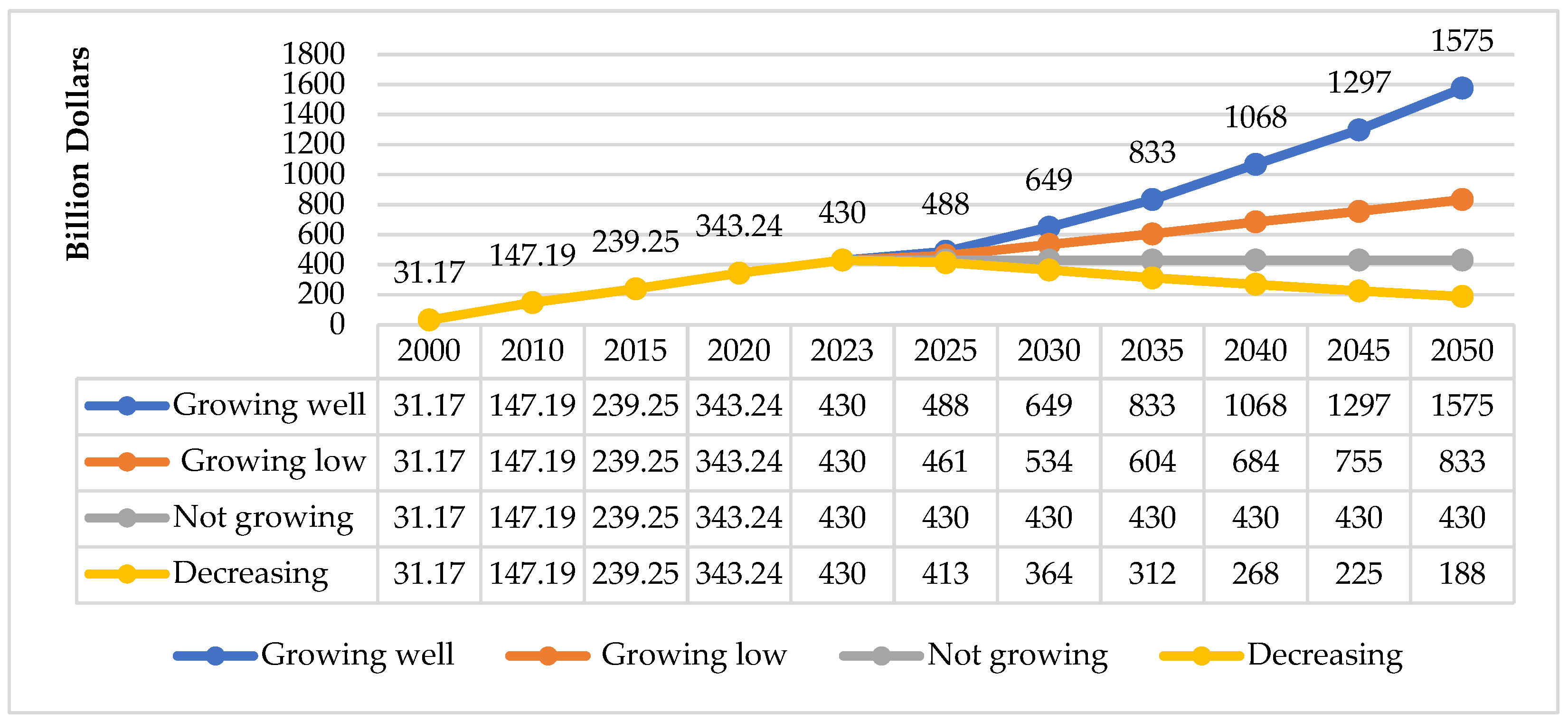 Sustainability 16 01969 g001