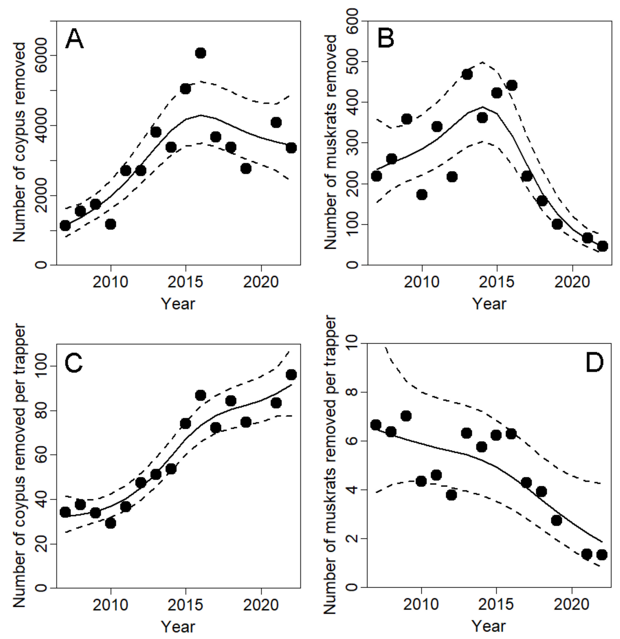 Sustainability 16 01970 g002