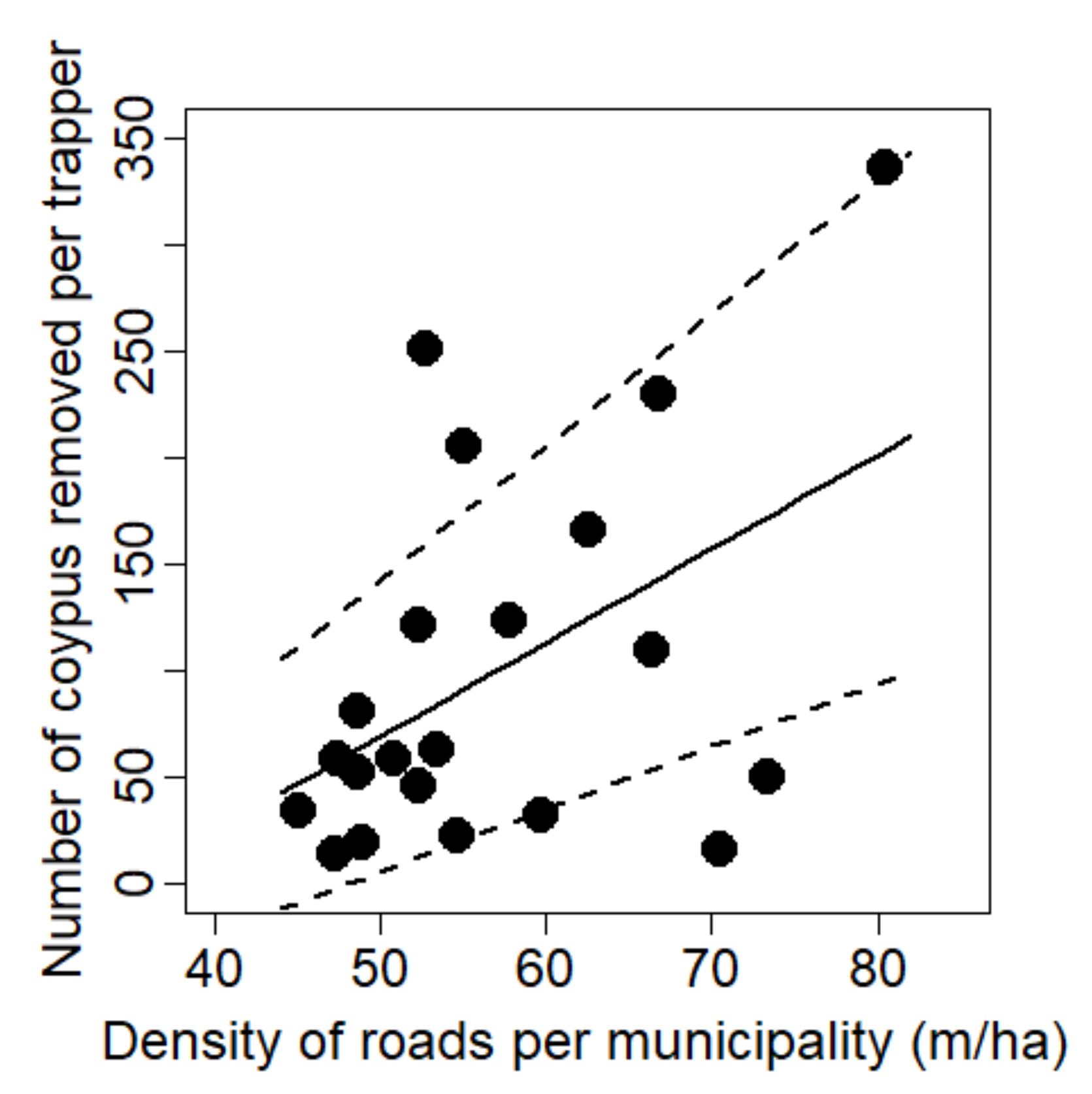 Sustainability 16 01970 g006