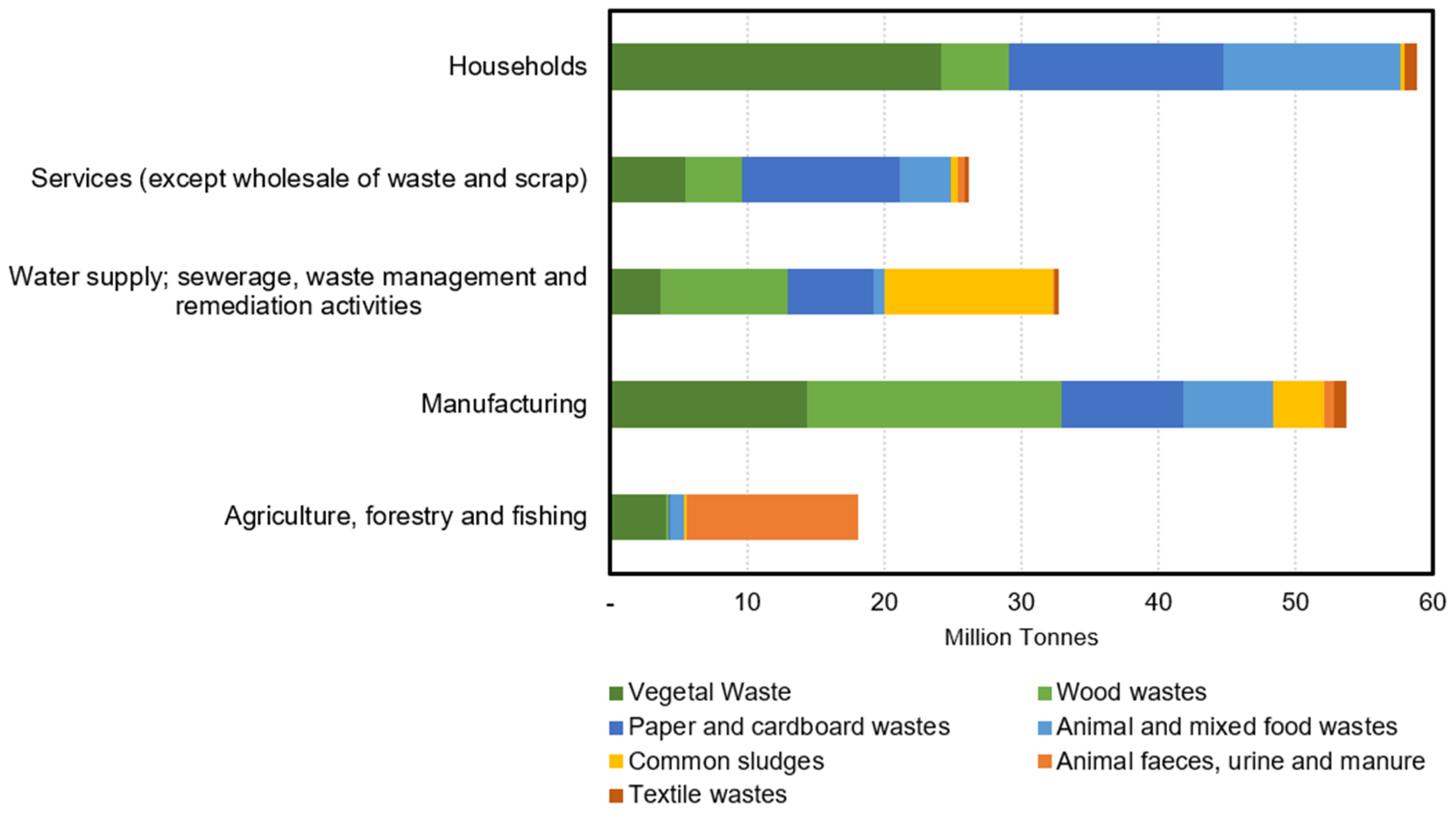 Sustainability 16 01971 g004