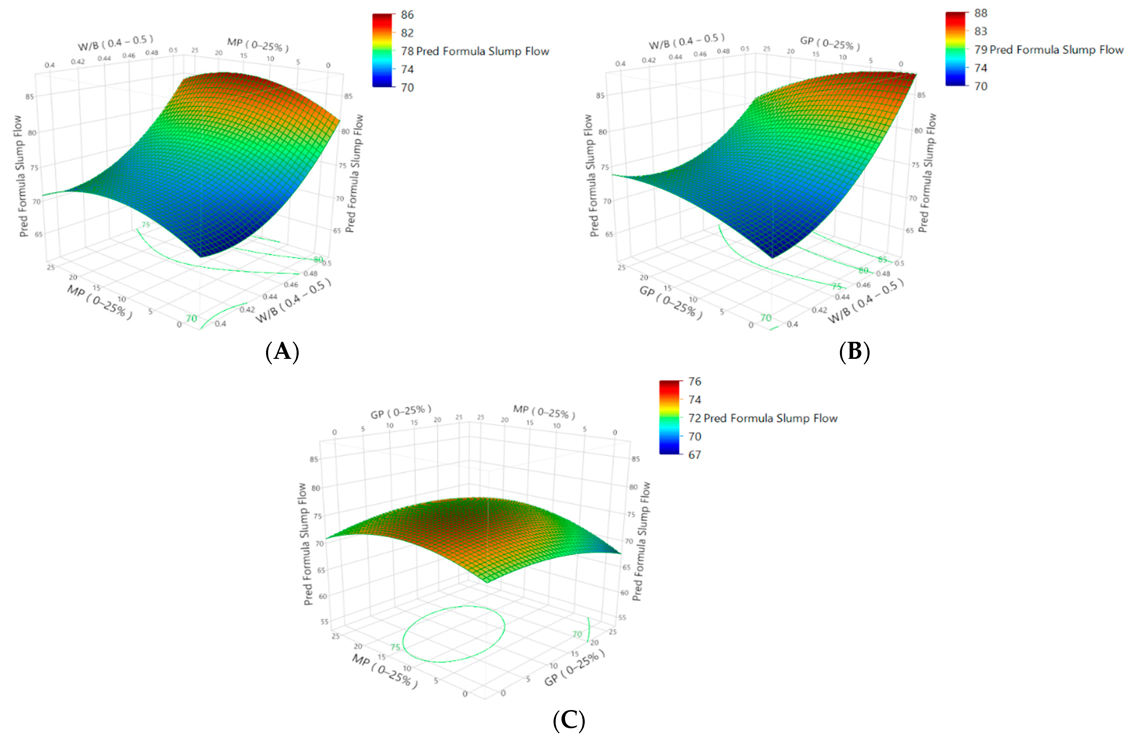 Sustainability 16 01972 g005