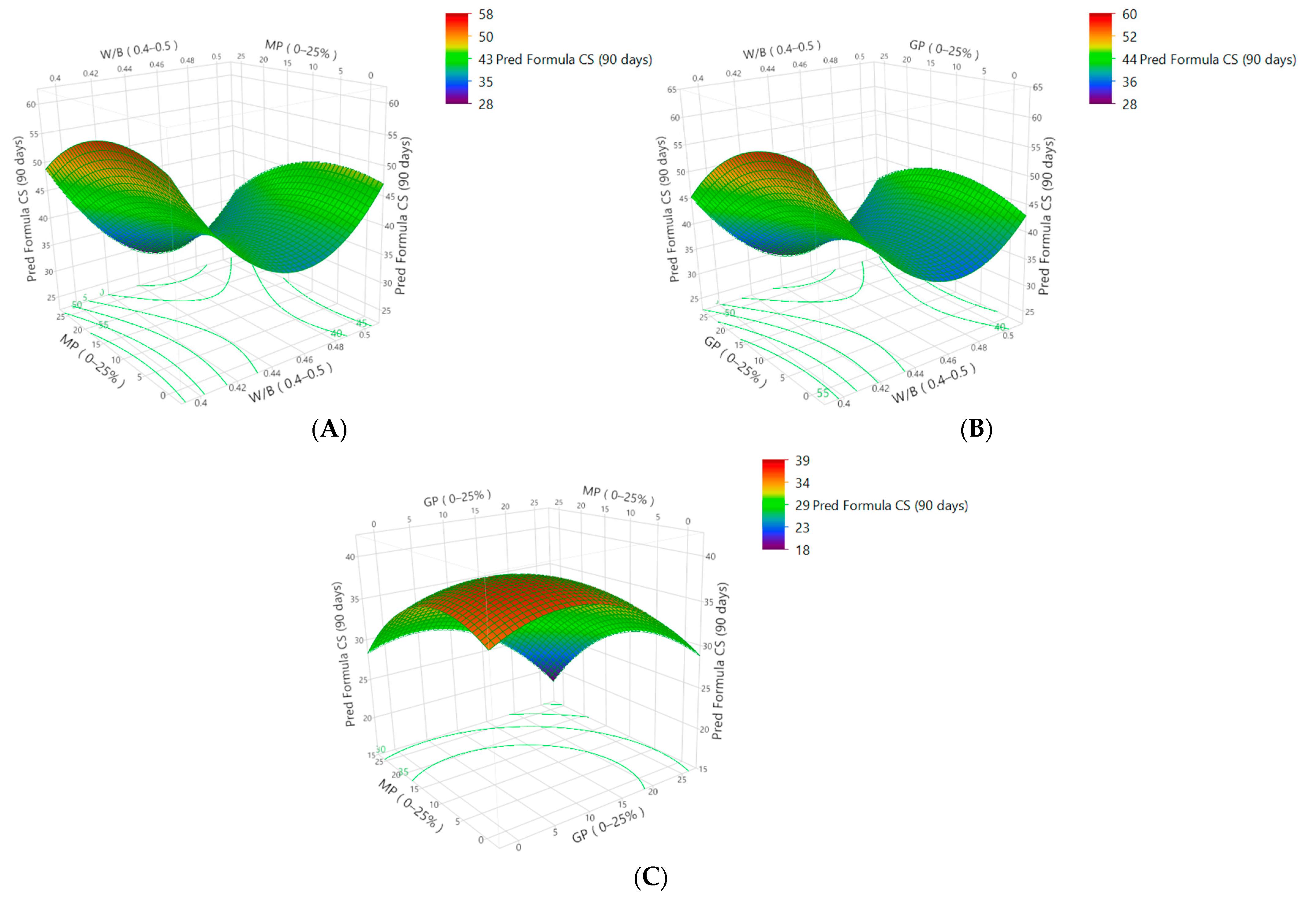 Sustainability 16 01972 g012