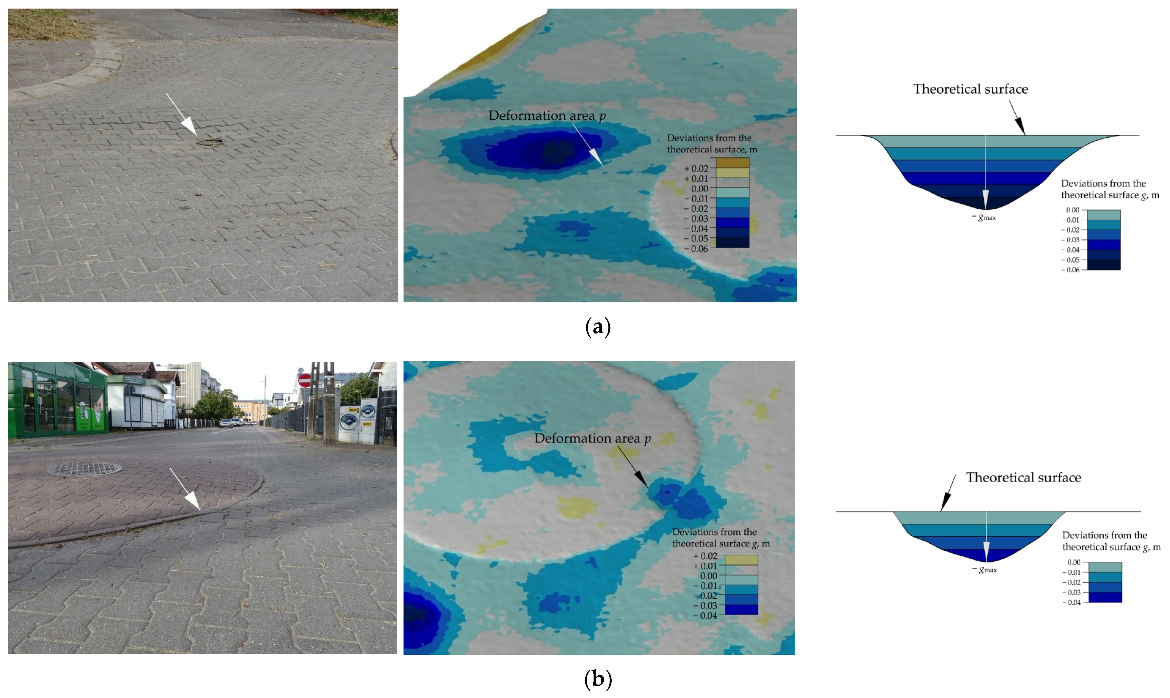 Sustainability 16 01973 g006a