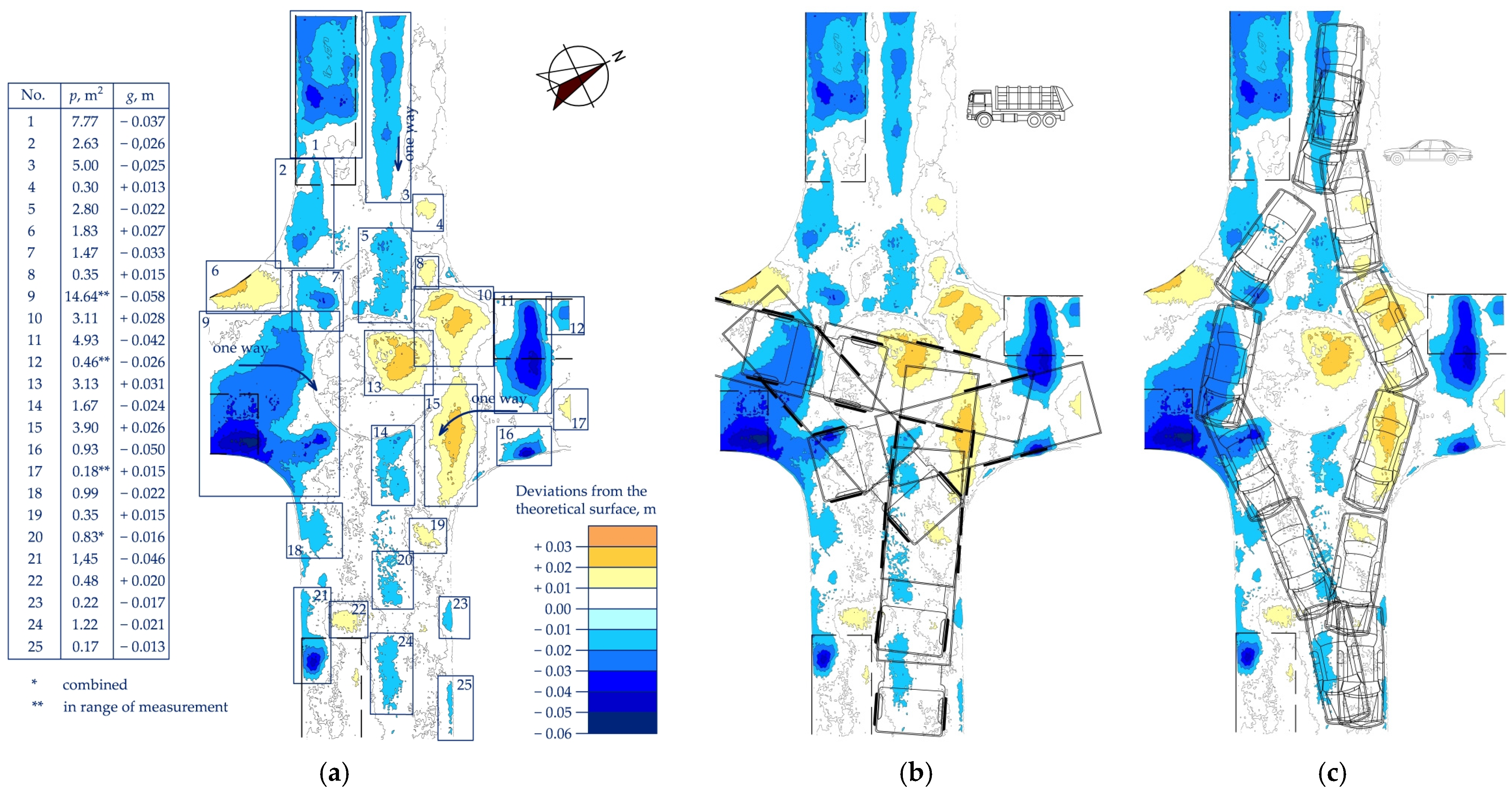 Sustainability 16 01973 g009