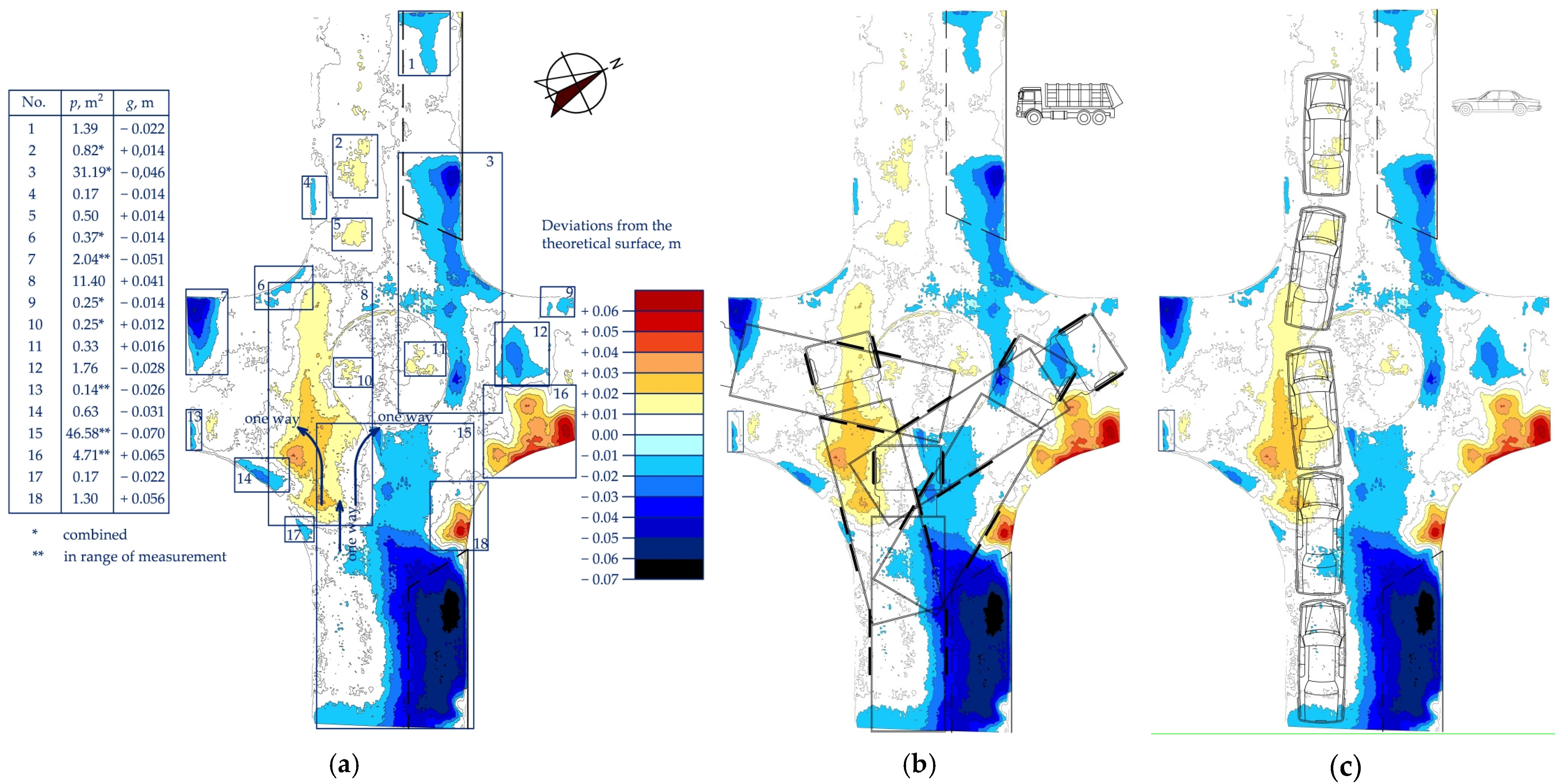 Sustainability 16 01973 g011