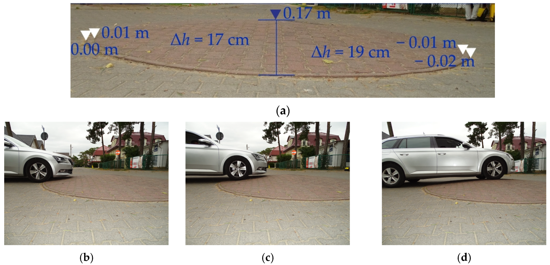 Sustainability 16 01973 g014
