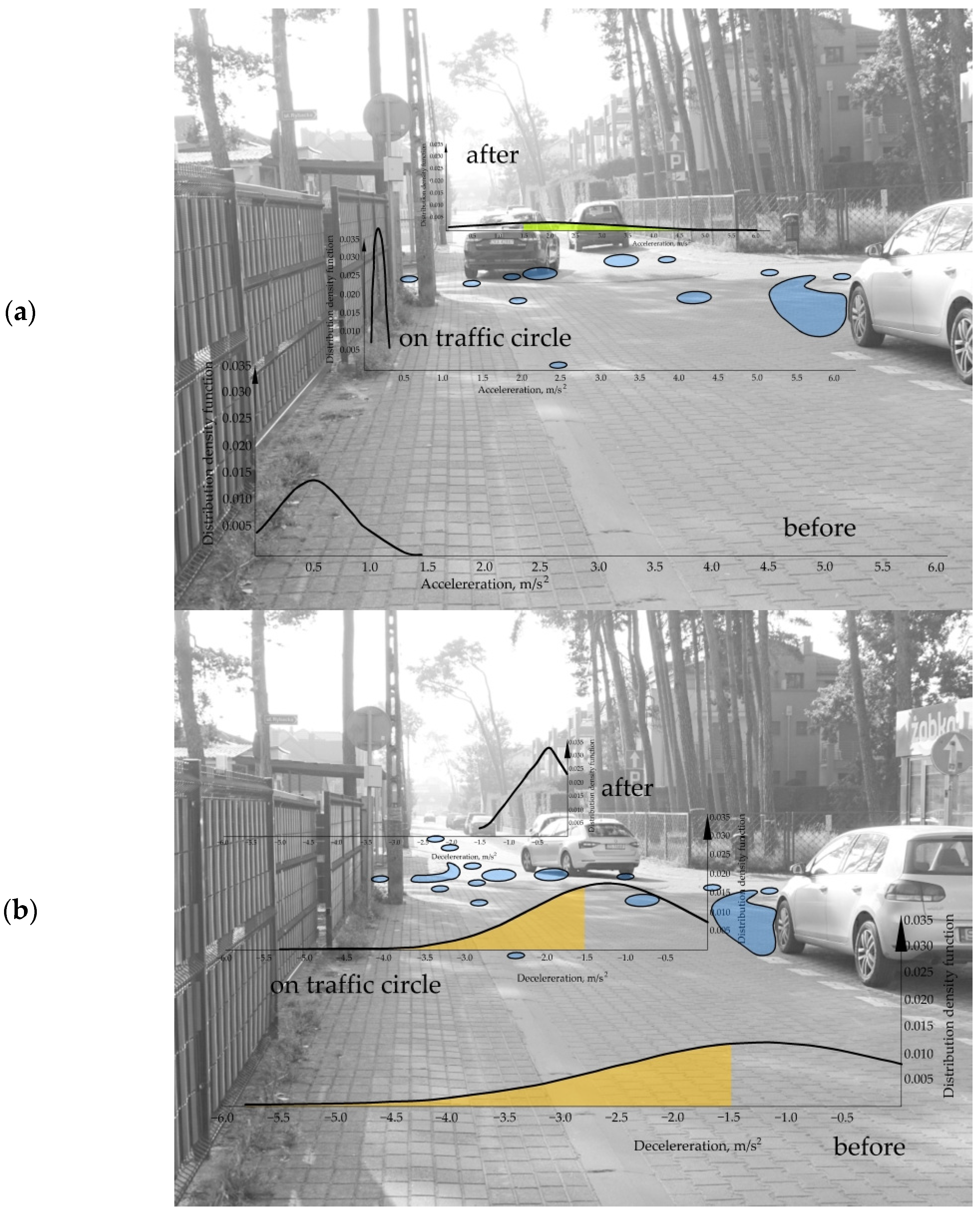 Sustainability 16 01973 g015