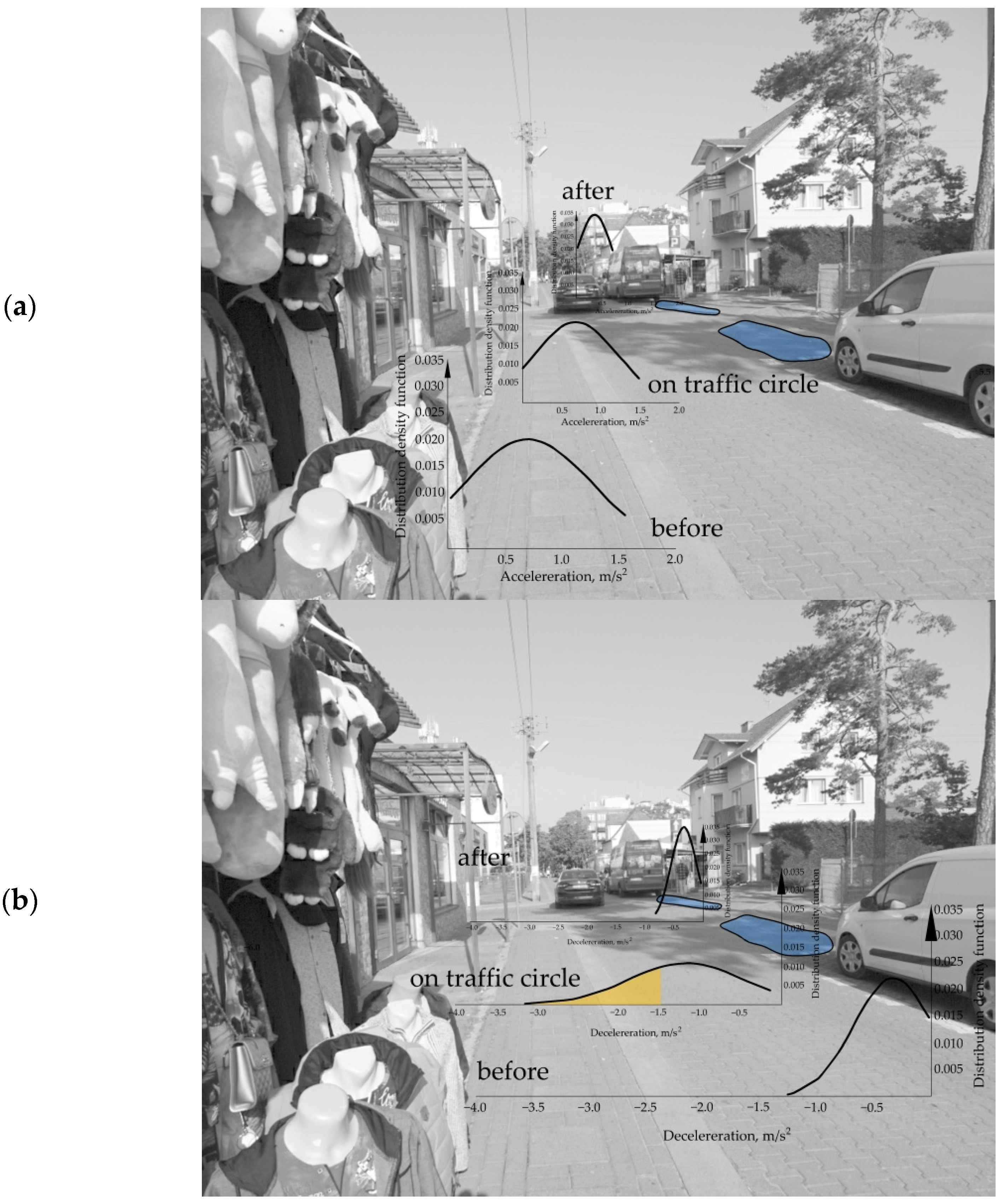 Sustainability 16 01973 g017