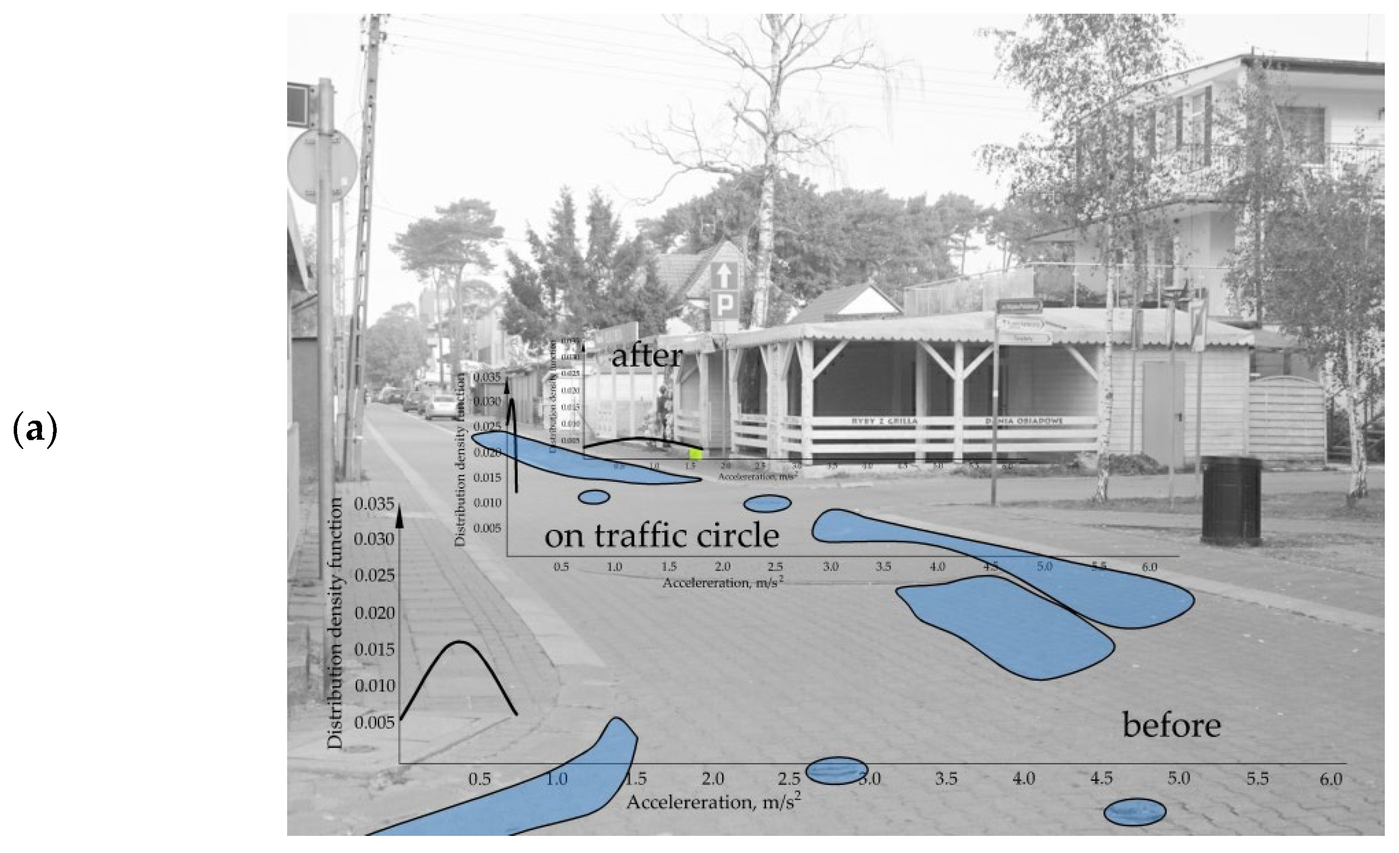 Sustainability 16 01973 g018a