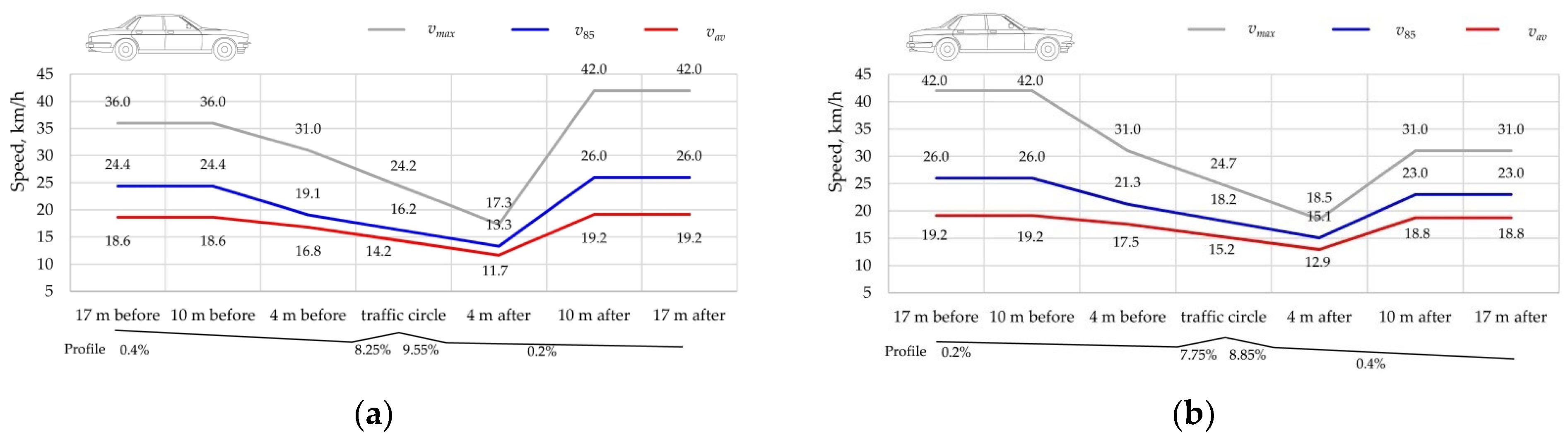 Sustainability 16 01973 g019a