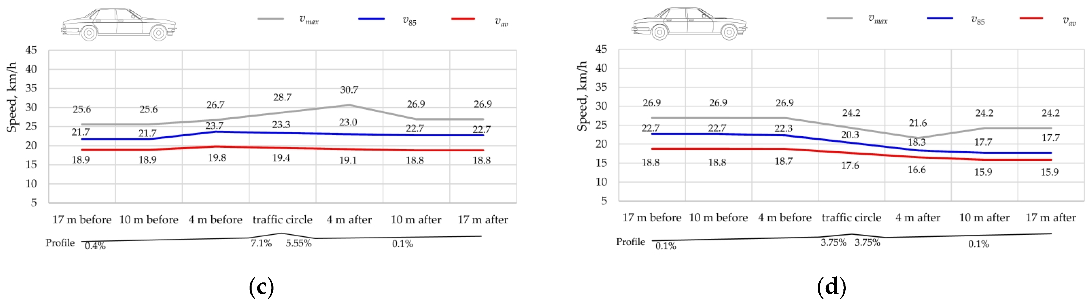 Sustainability 16 01973 g019b