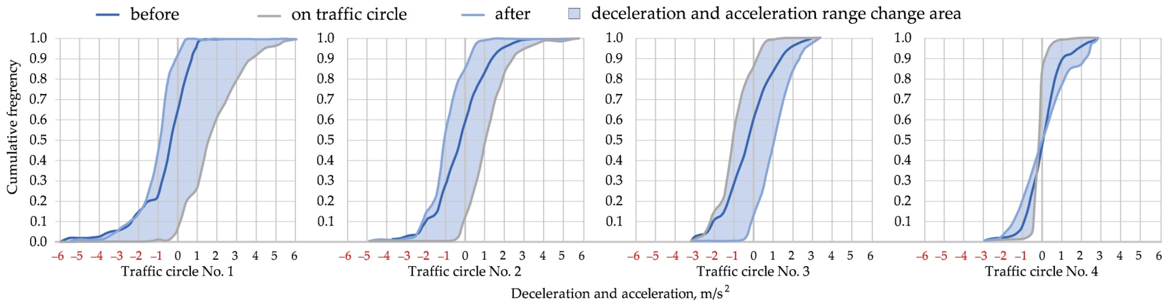 Sustainability 16 01973 g020