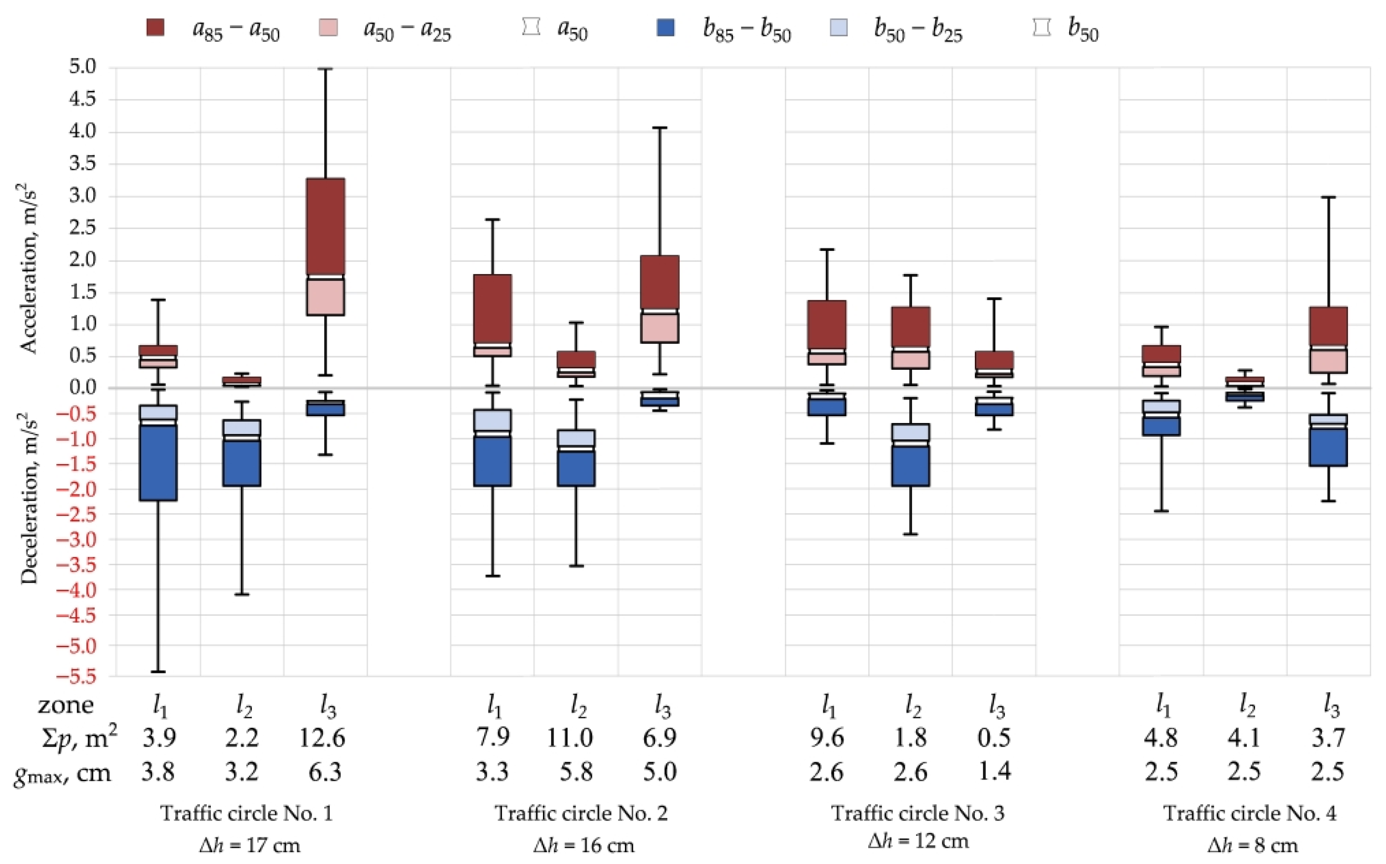 Sustainability 16 01973 g021