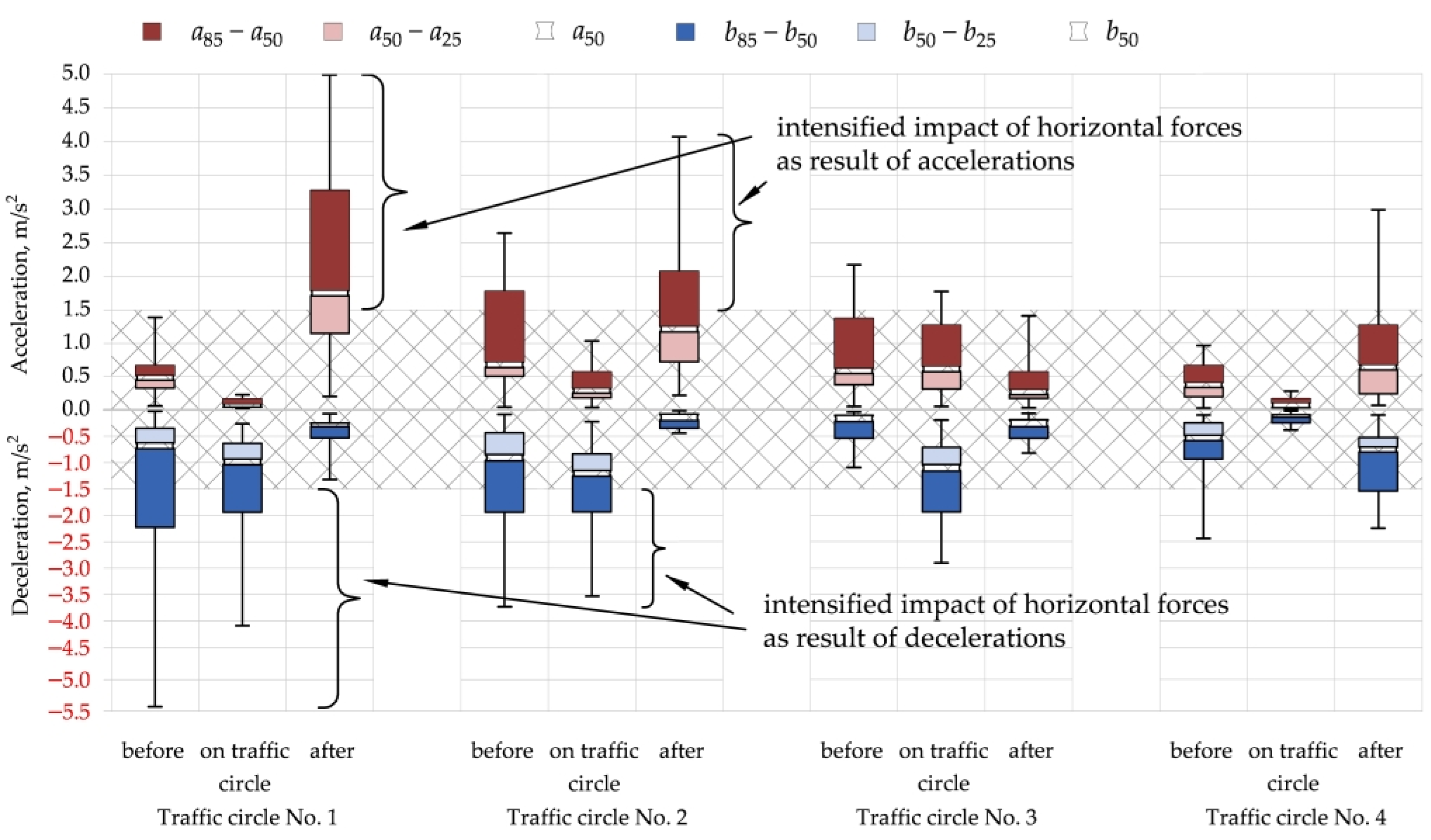 Sustainability 16 01973 g022