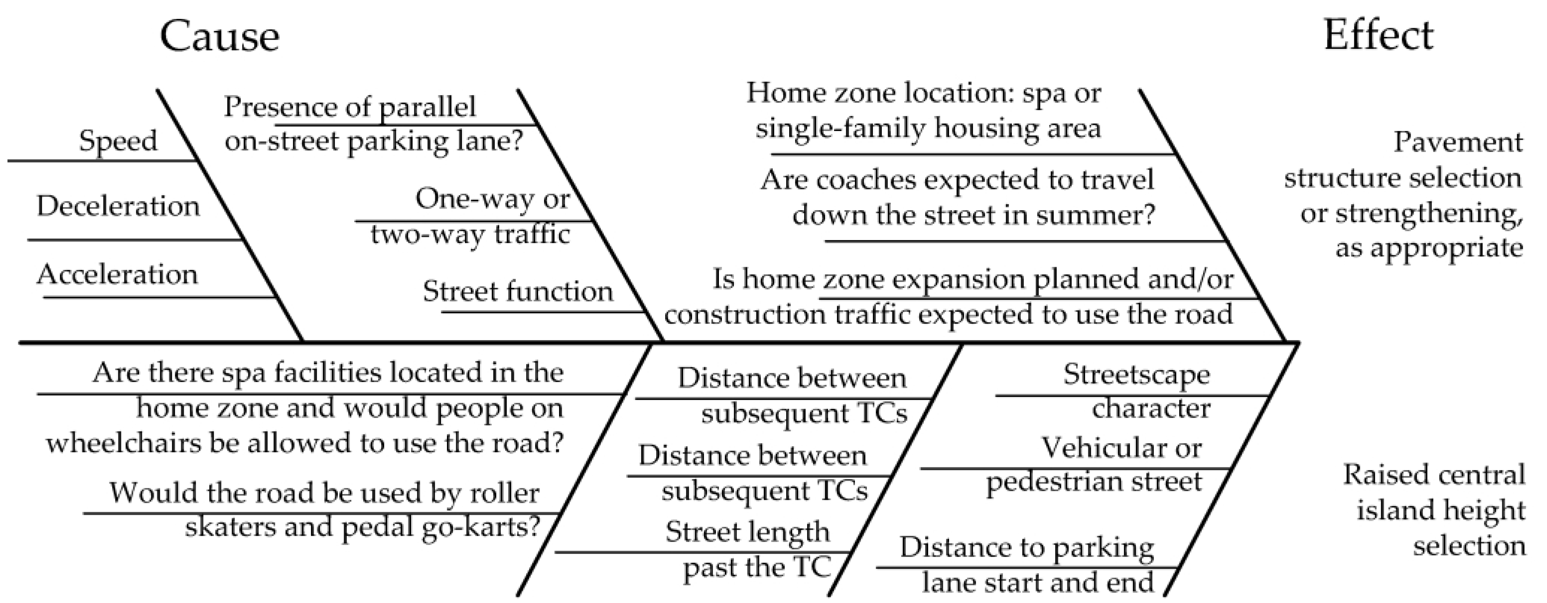 Sustainability 16 01973 g023