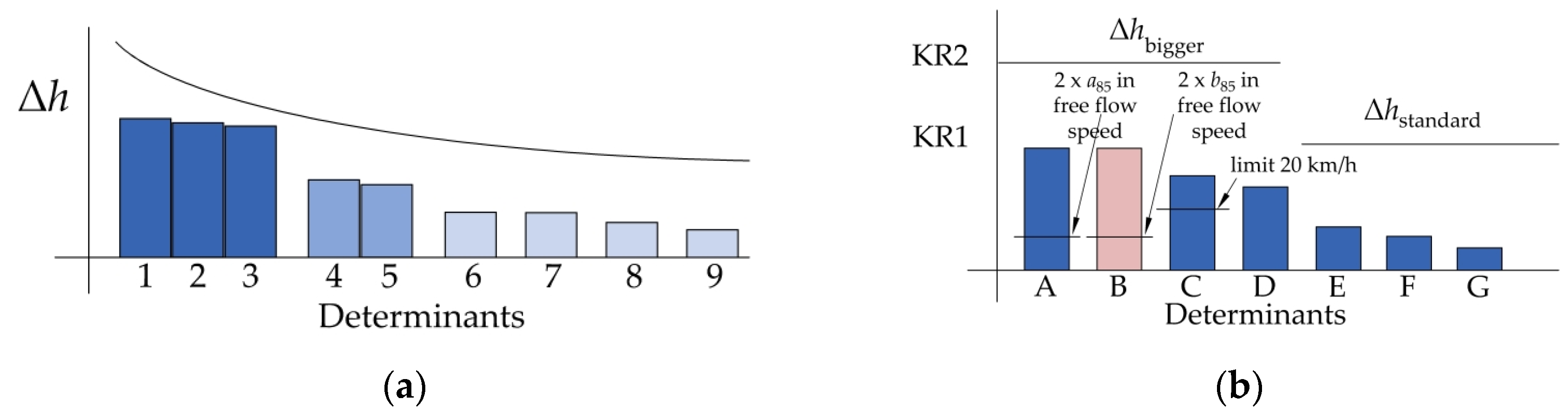 Sustainability 16 01973 g024