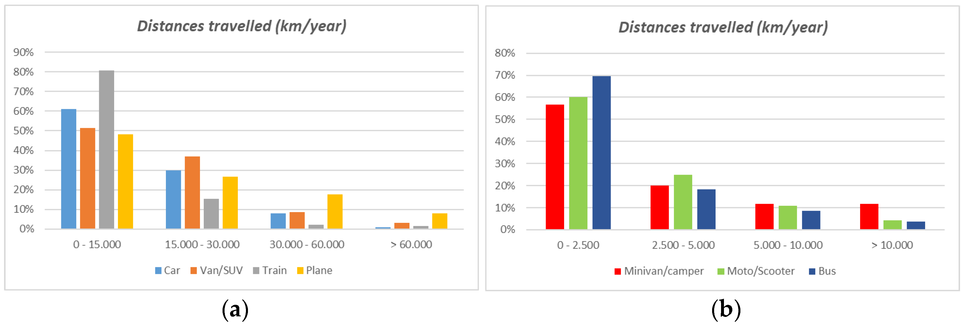 Sustainability 16 01976 g003
