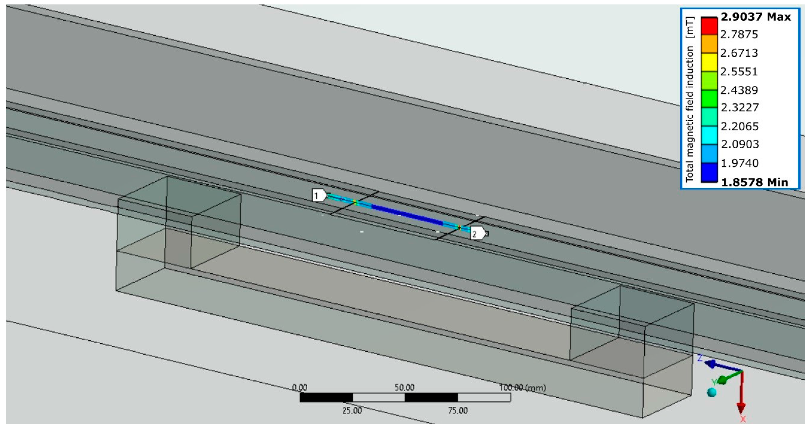 Sustainability 16 01980 g006