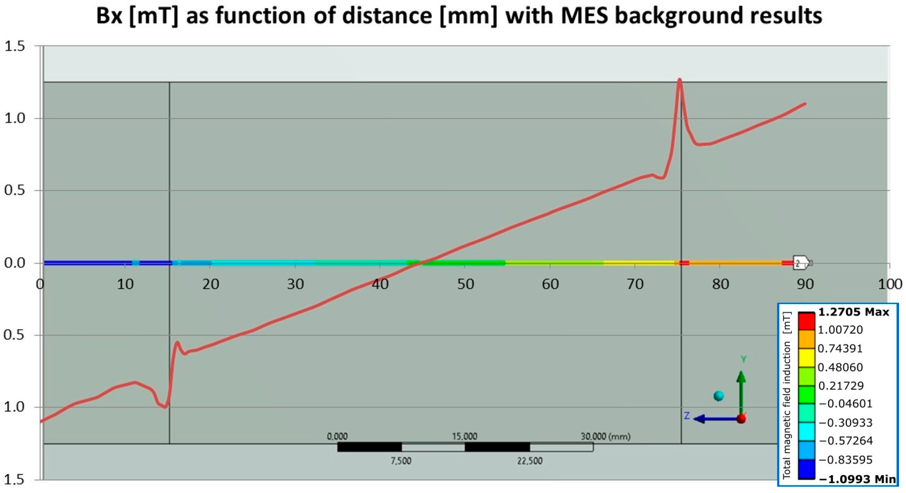 Sustainability 16 01980 g007