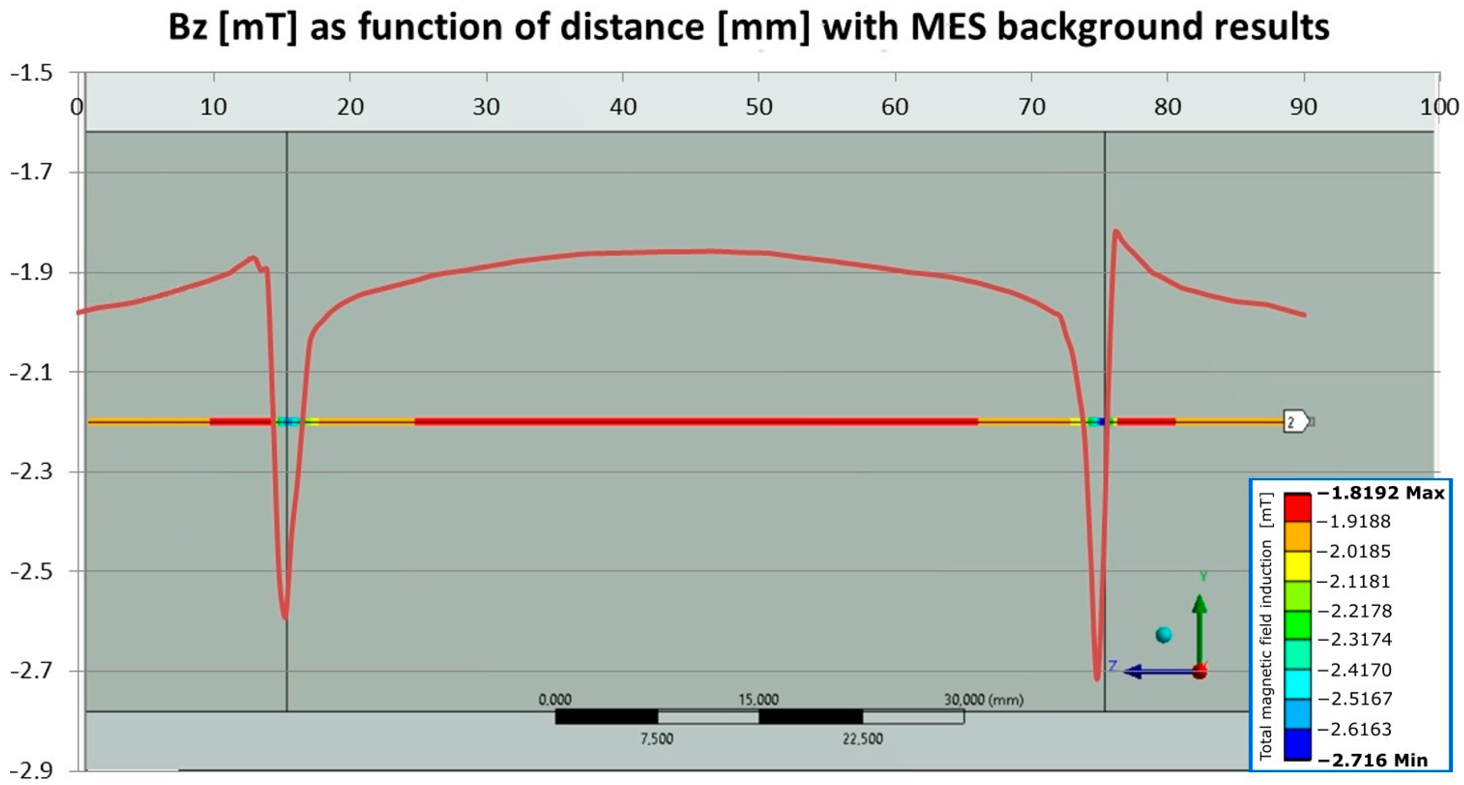 Sustainability 16 01980 g008