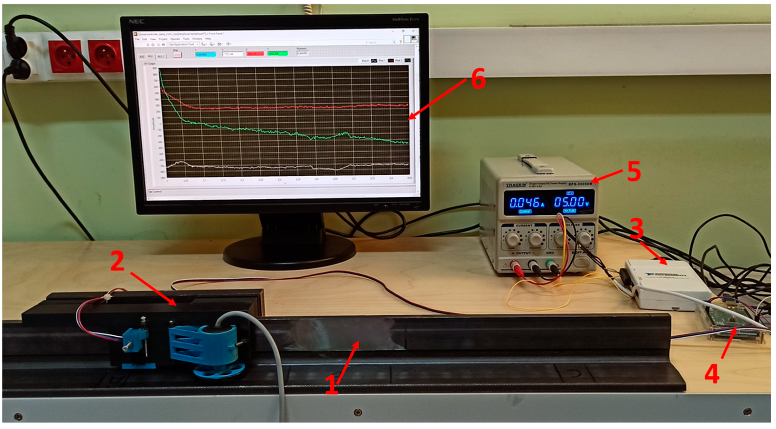 Sustainability 16 01980 g011