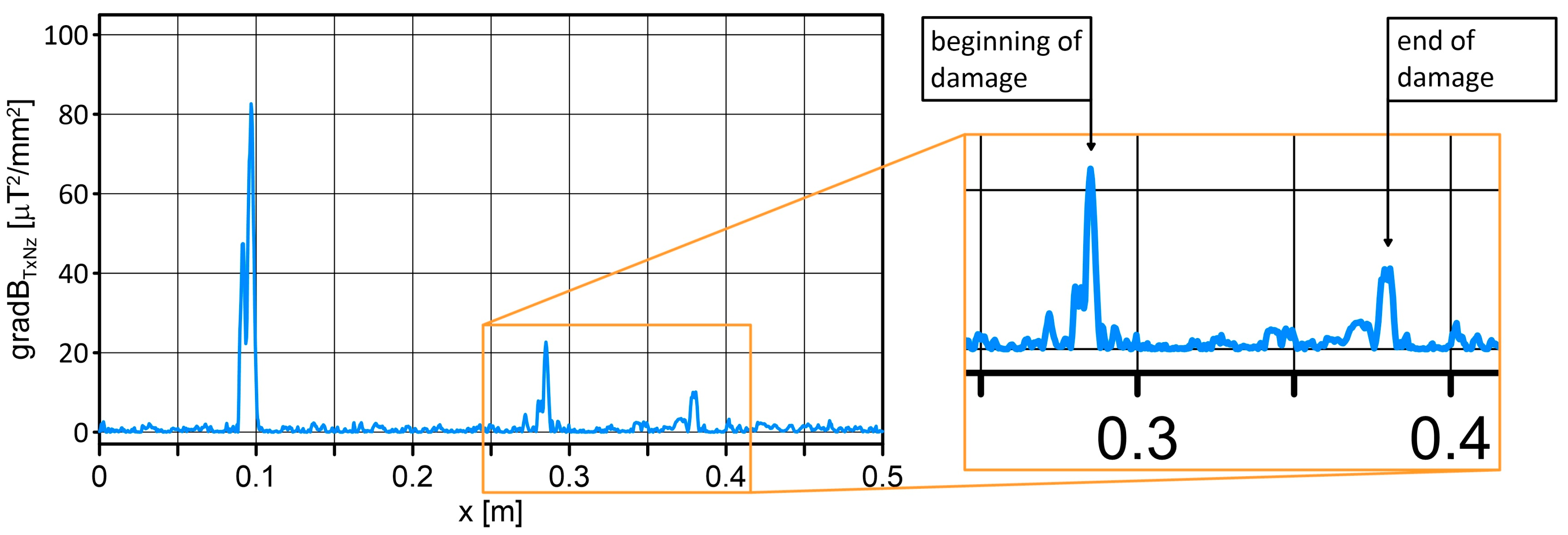 Sustainability 16 01980 g017