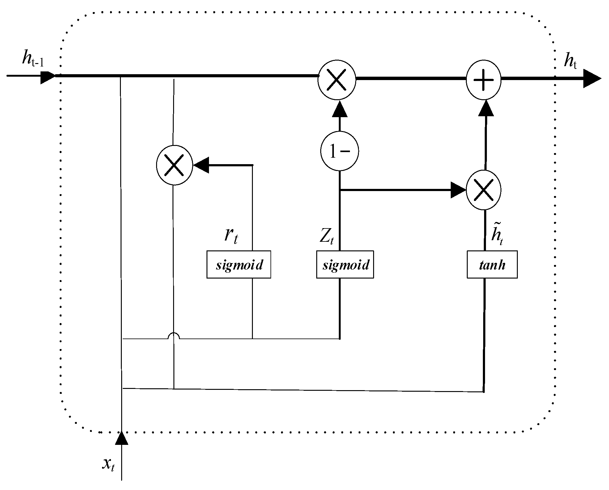 Sustainability 16 01986 g001