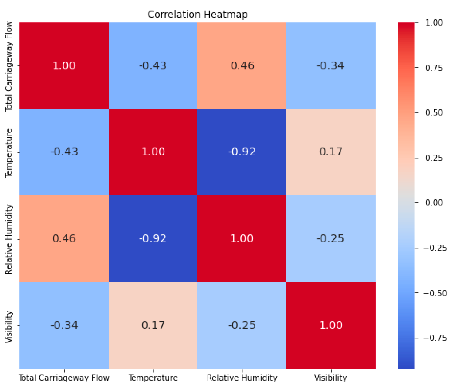 Sustainability 16 01986 g004