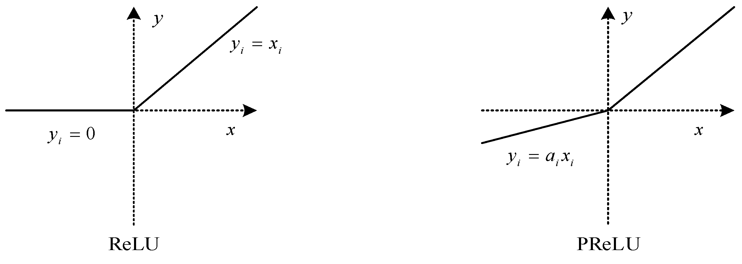 Sustainability 16 01986 g005