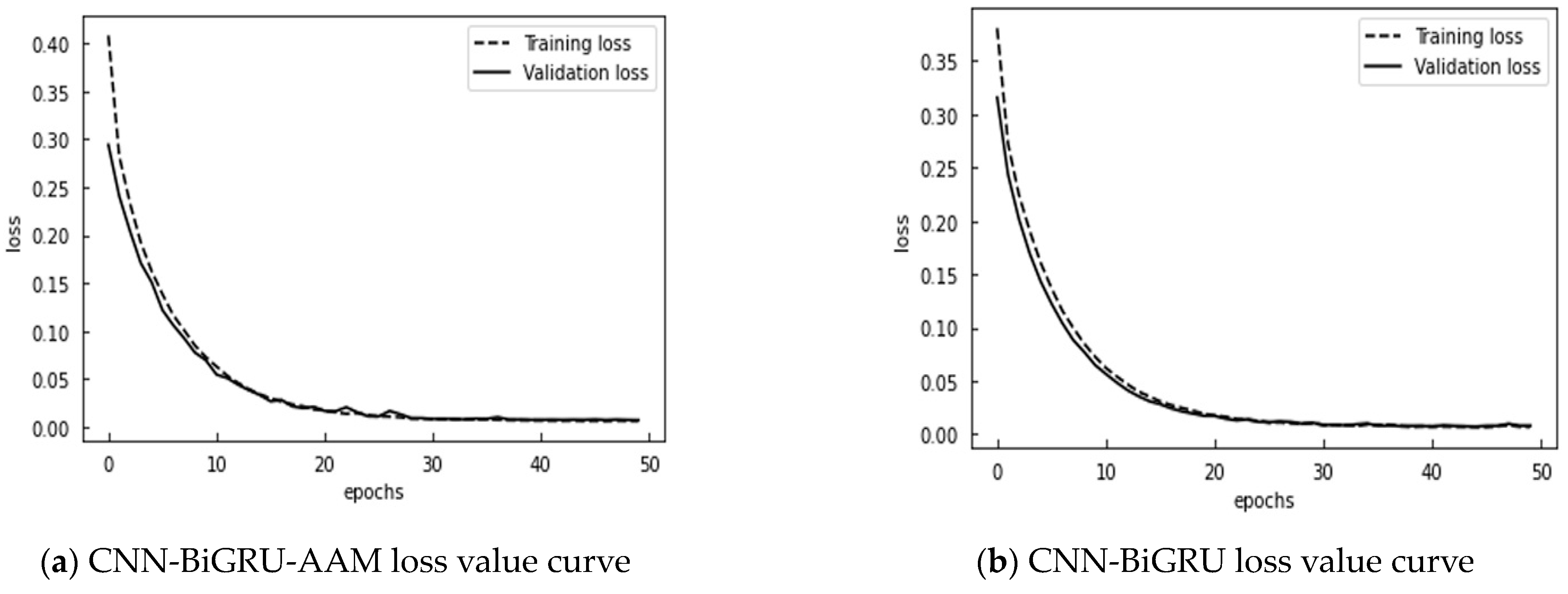 Sustainability 16 01986 g008