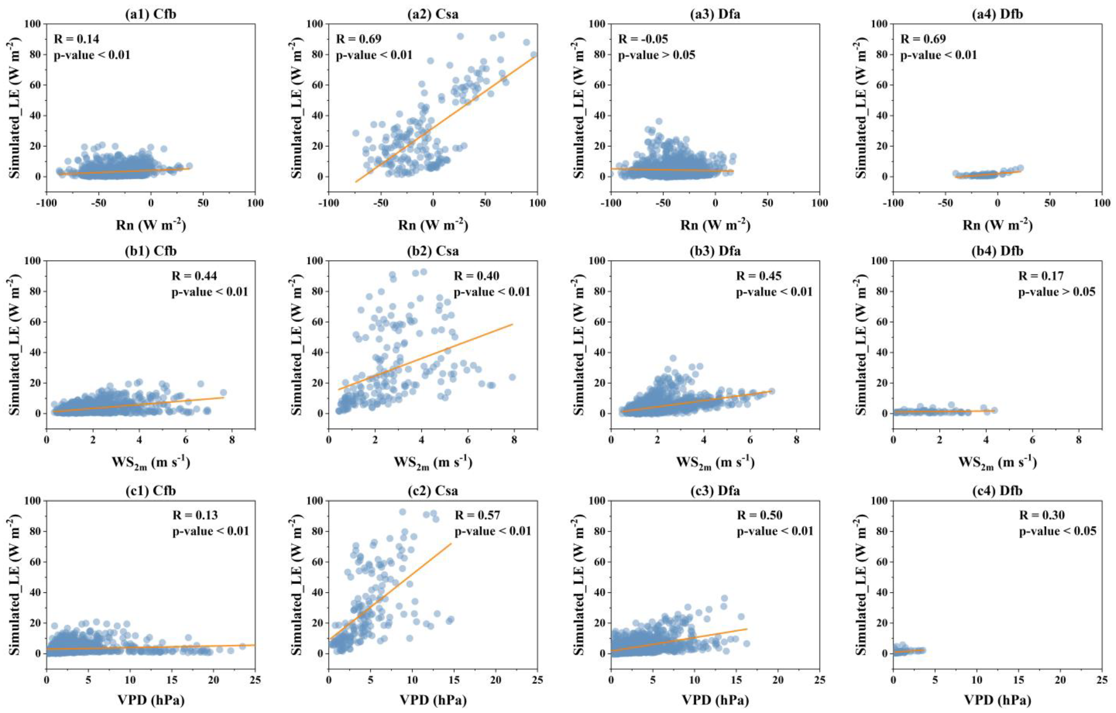 Sustainability 16 01987 g012
