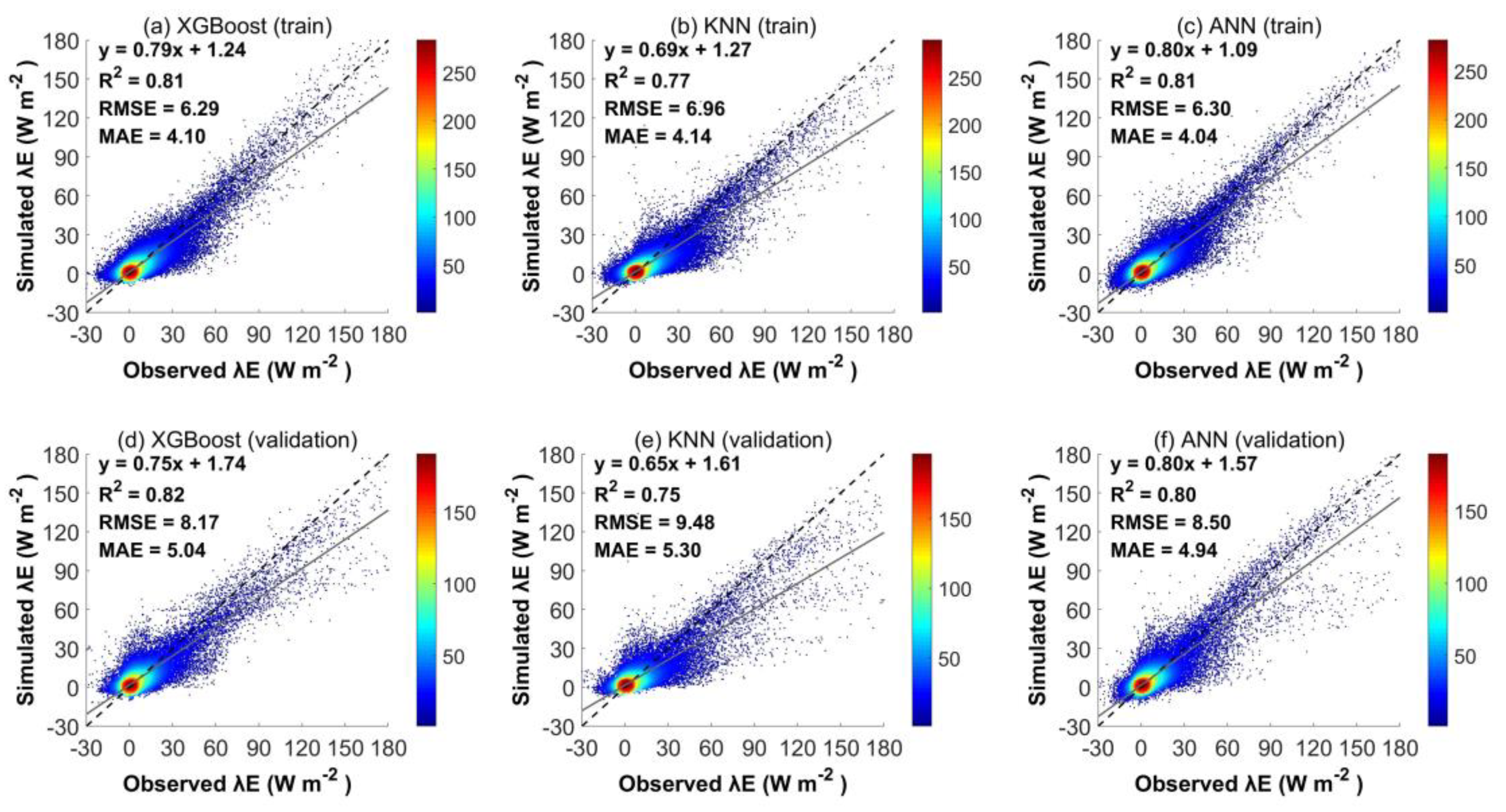 Sustainability 16 01987 g0a1