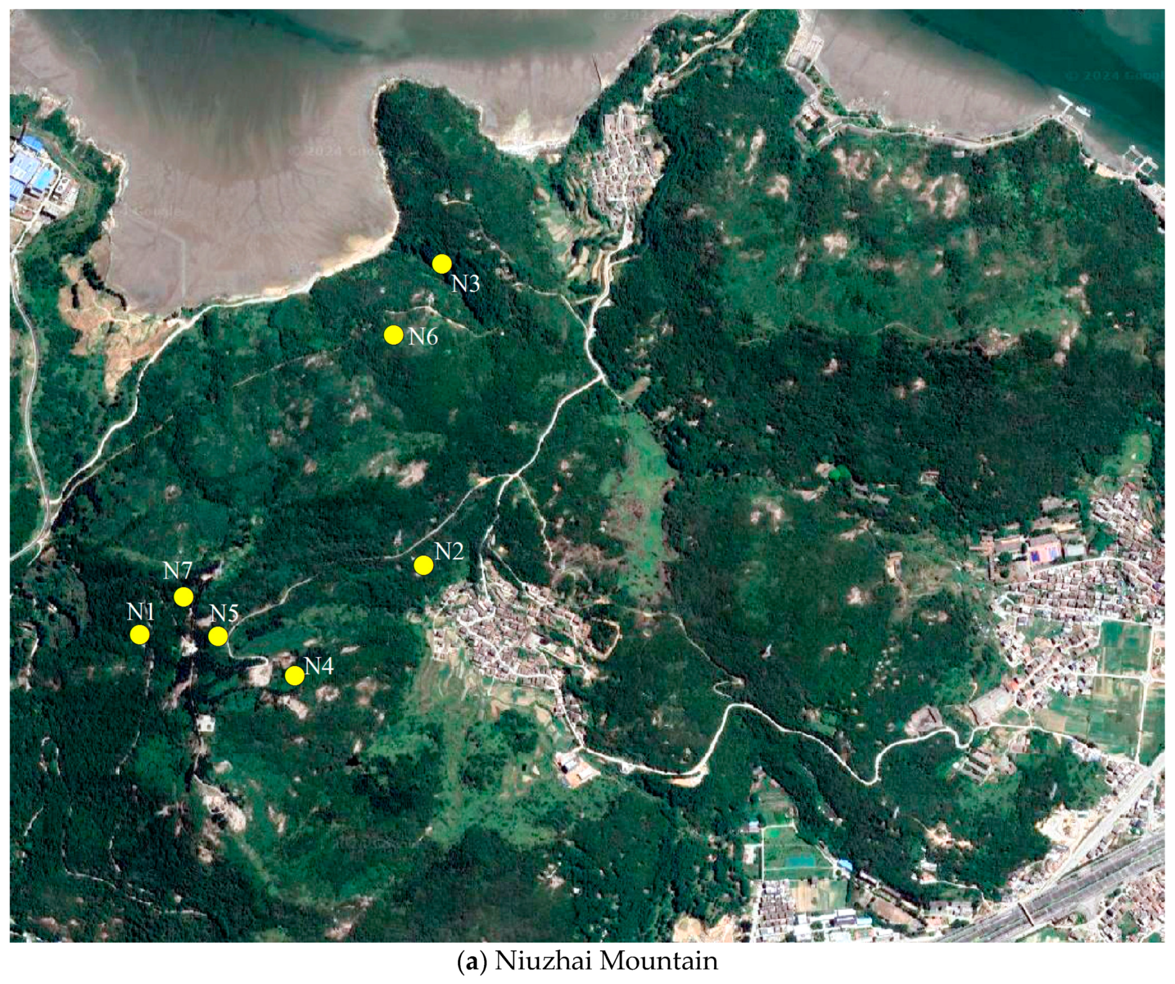 Sustainability 16 01988 g003a