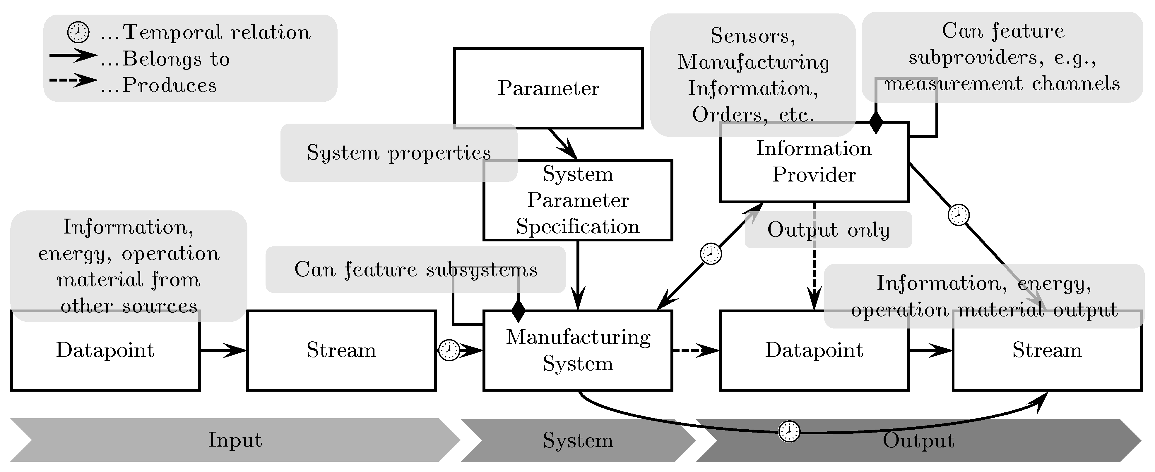 Sustainability 16 01995 g004