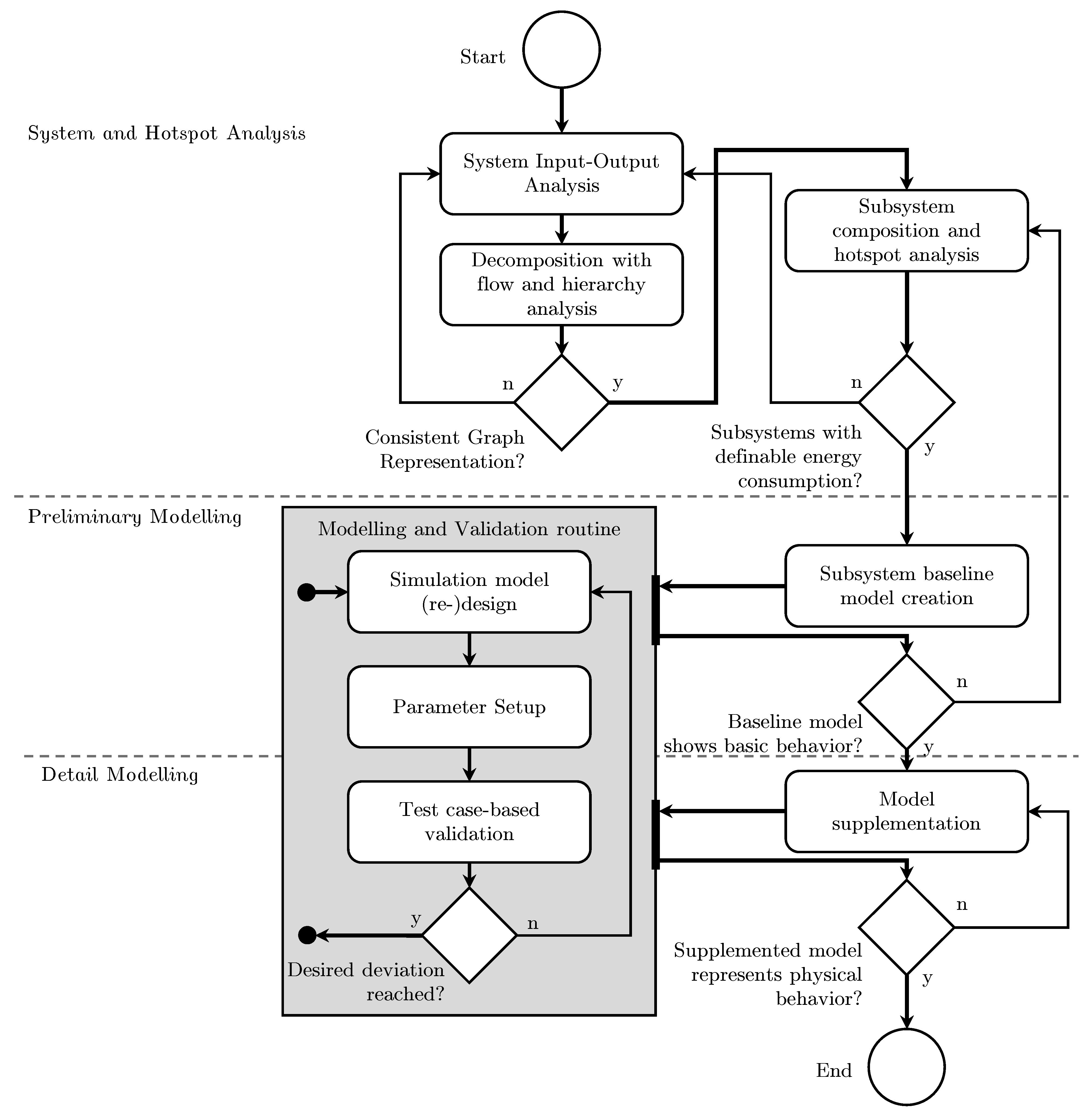Sustainability 16 01995 g006
