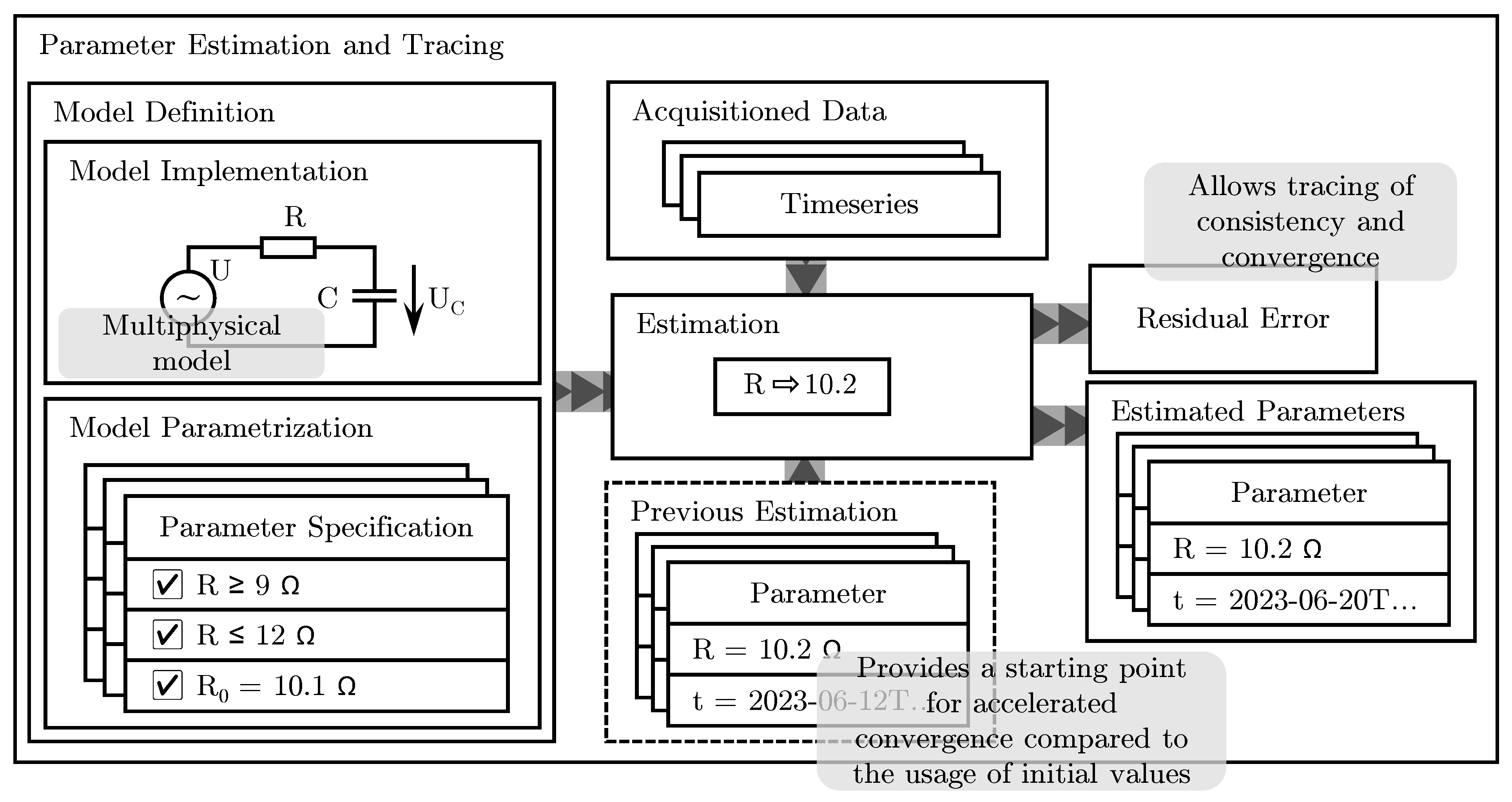 Sustainability 16 01995 g007