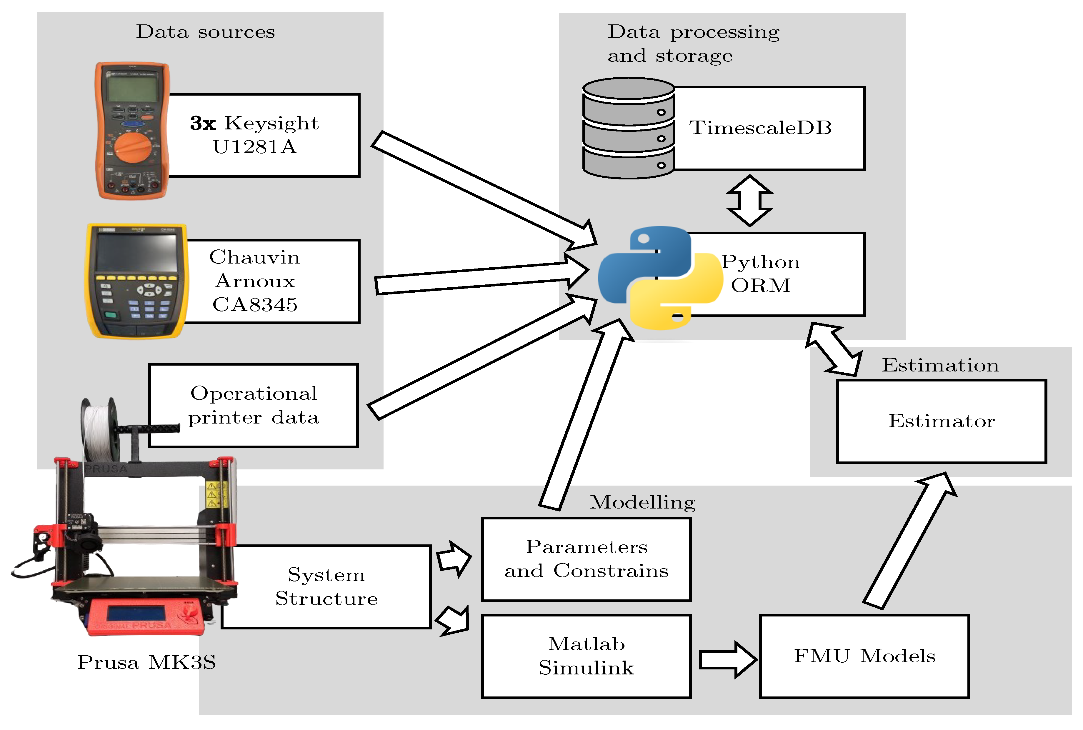 Sustainability 16 01995 g009