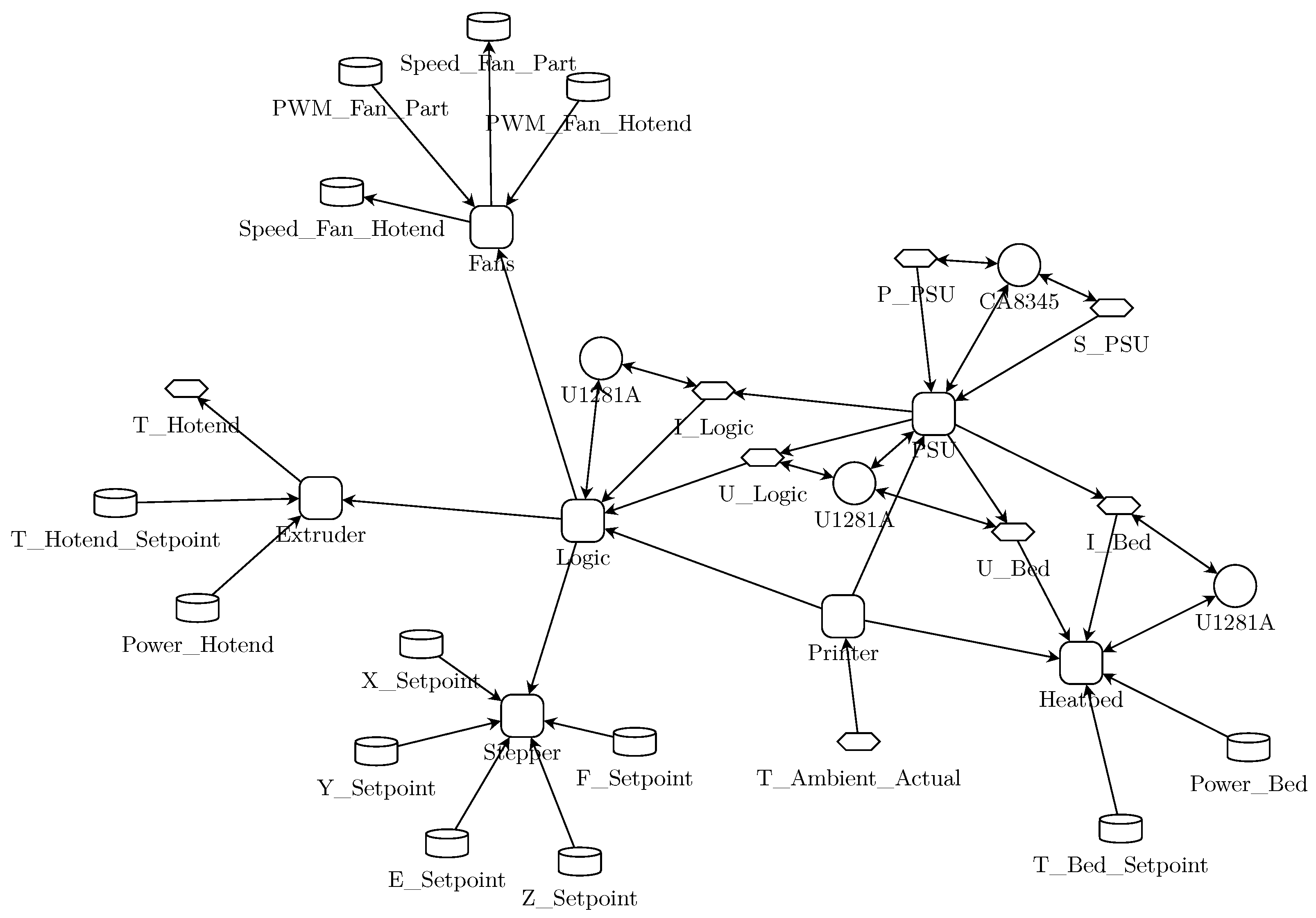 Sustainability 16 01995 g010