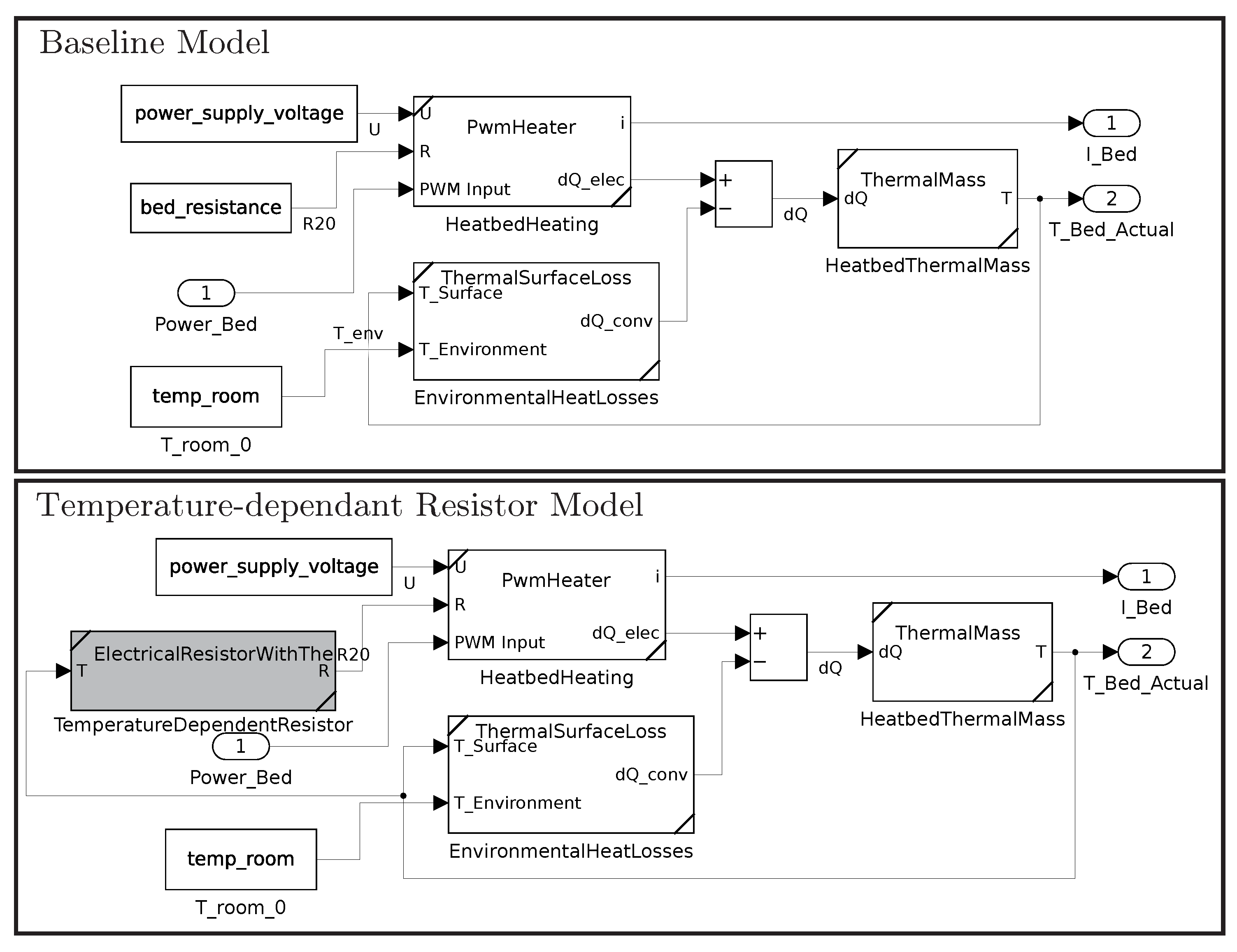Sustainability 16 01995 g012