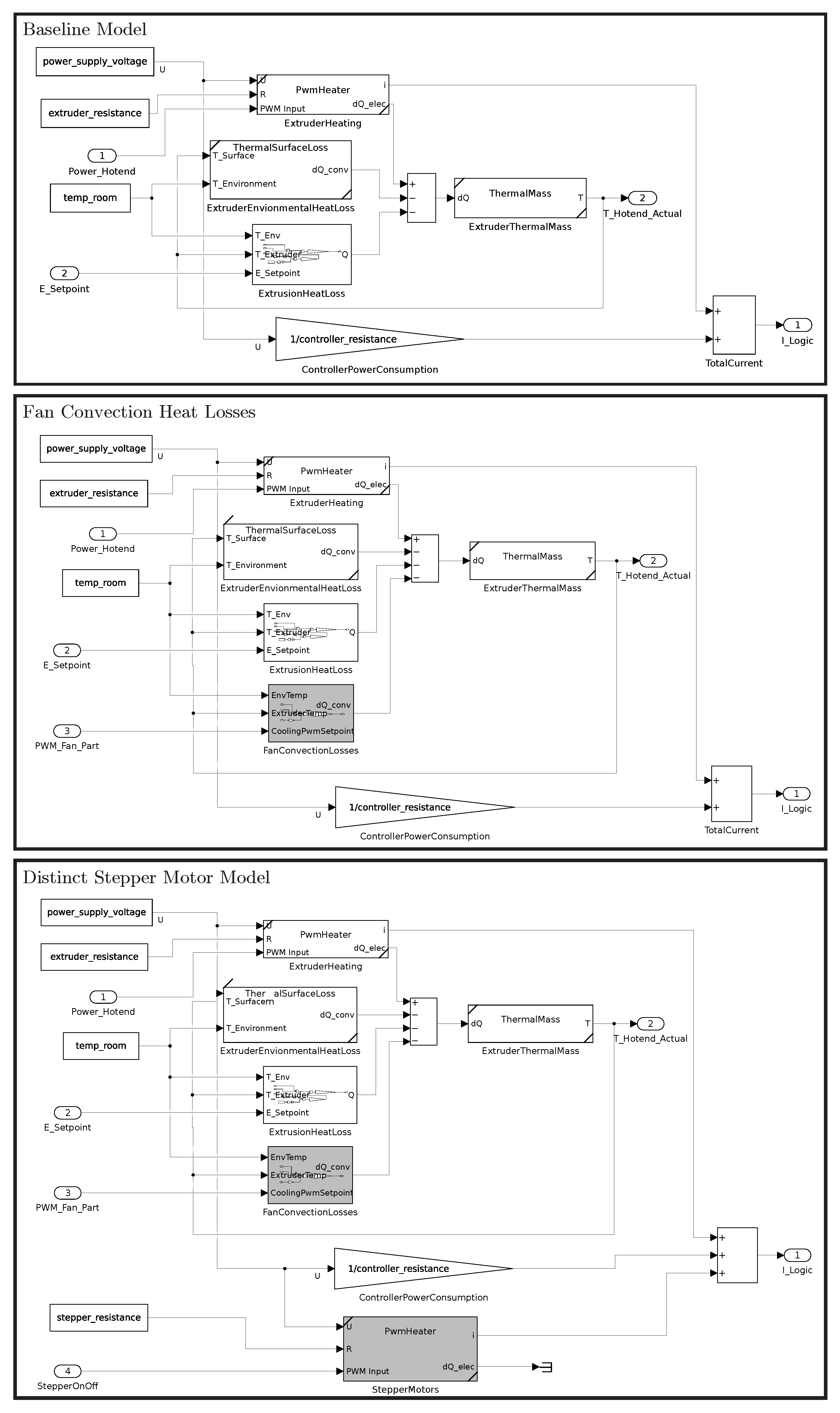 Sustainability 16 01995 g014