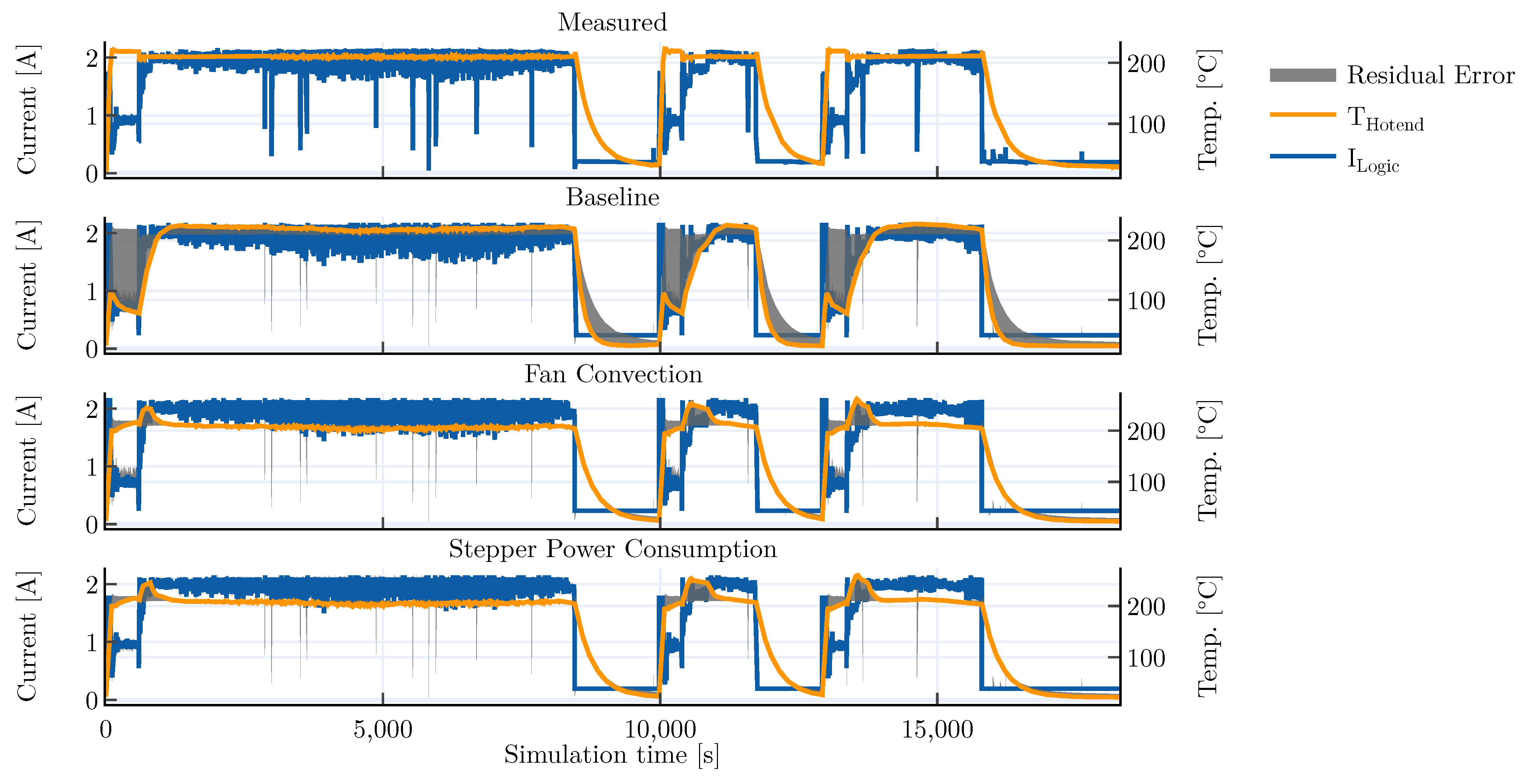 Sustainability 16 01995 g015