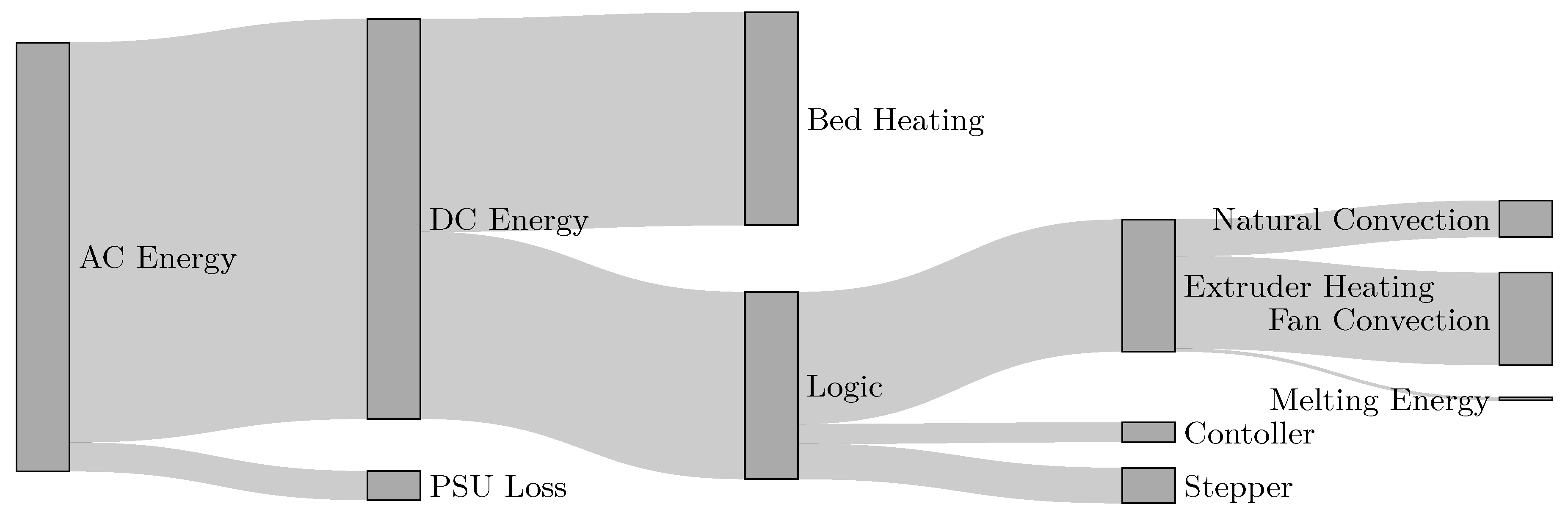 Sustainability 16 01995 g022