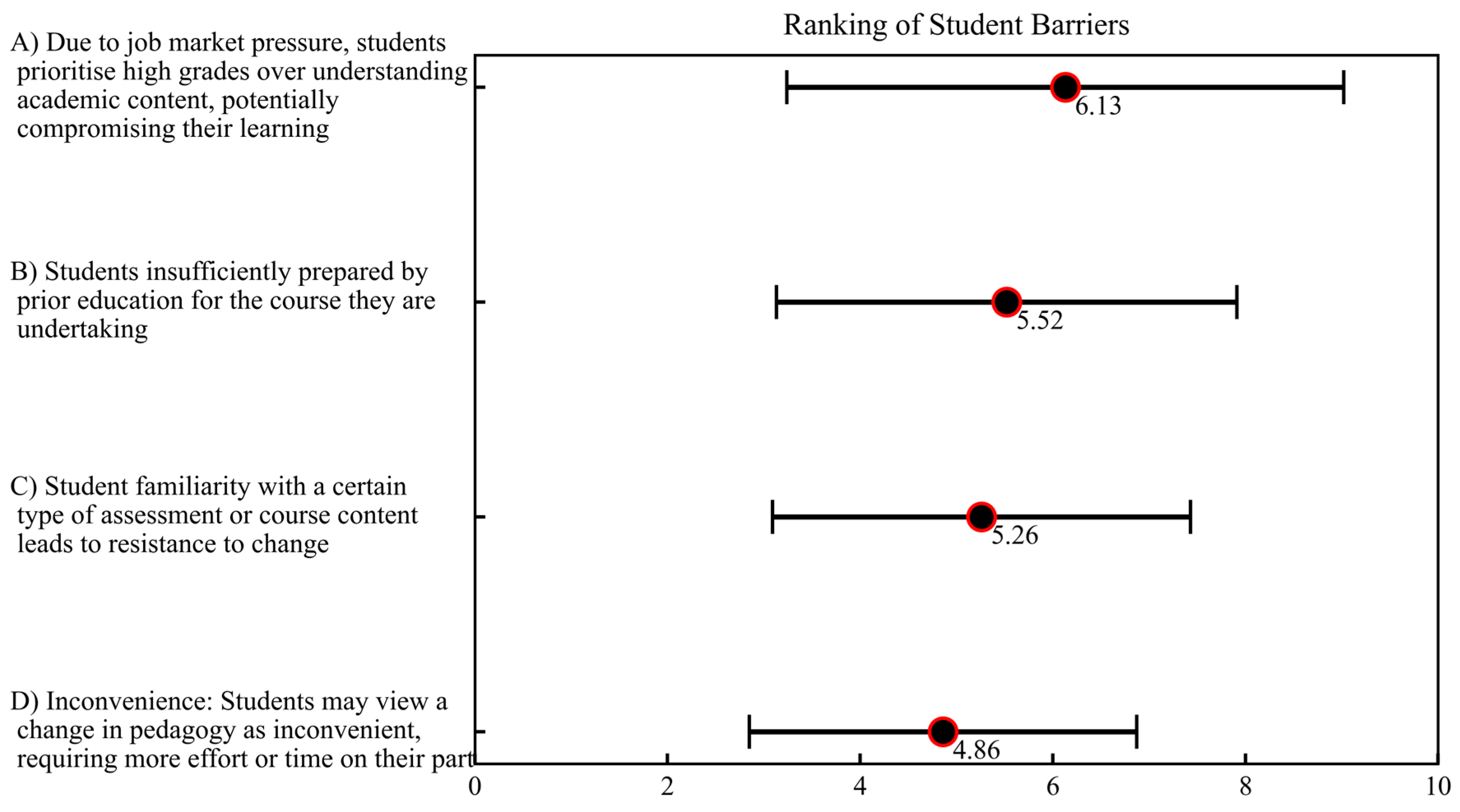 Sustainability 16 01998 g011