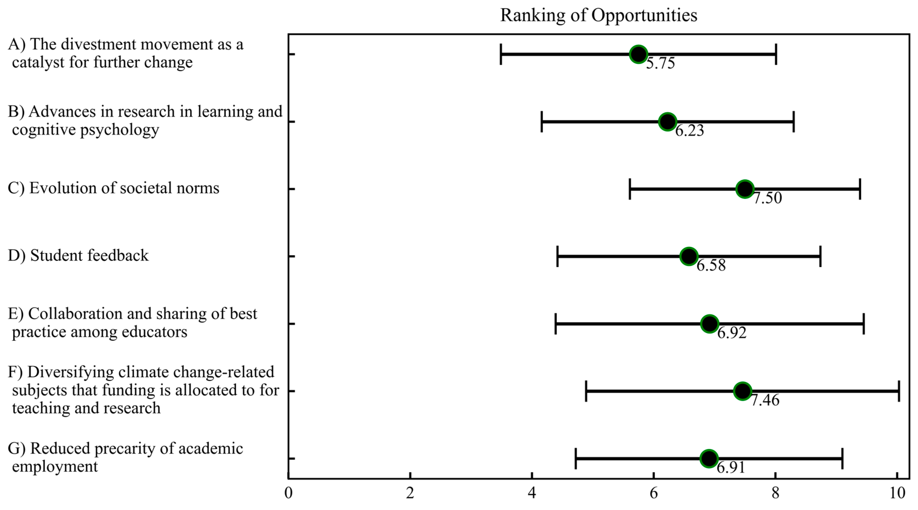 Sustainability 16 01998 g012