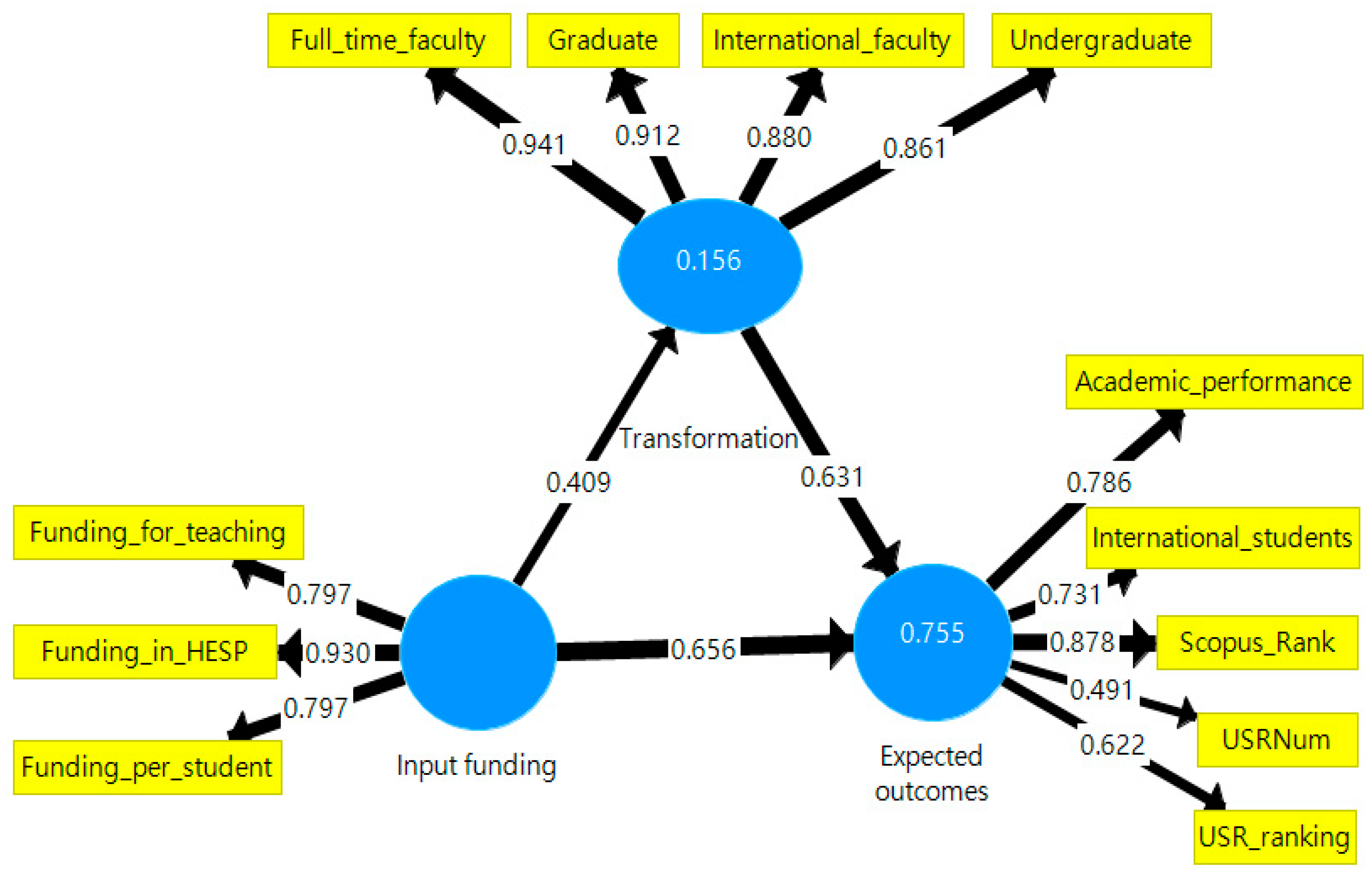 Sustainability 16 02000 g004