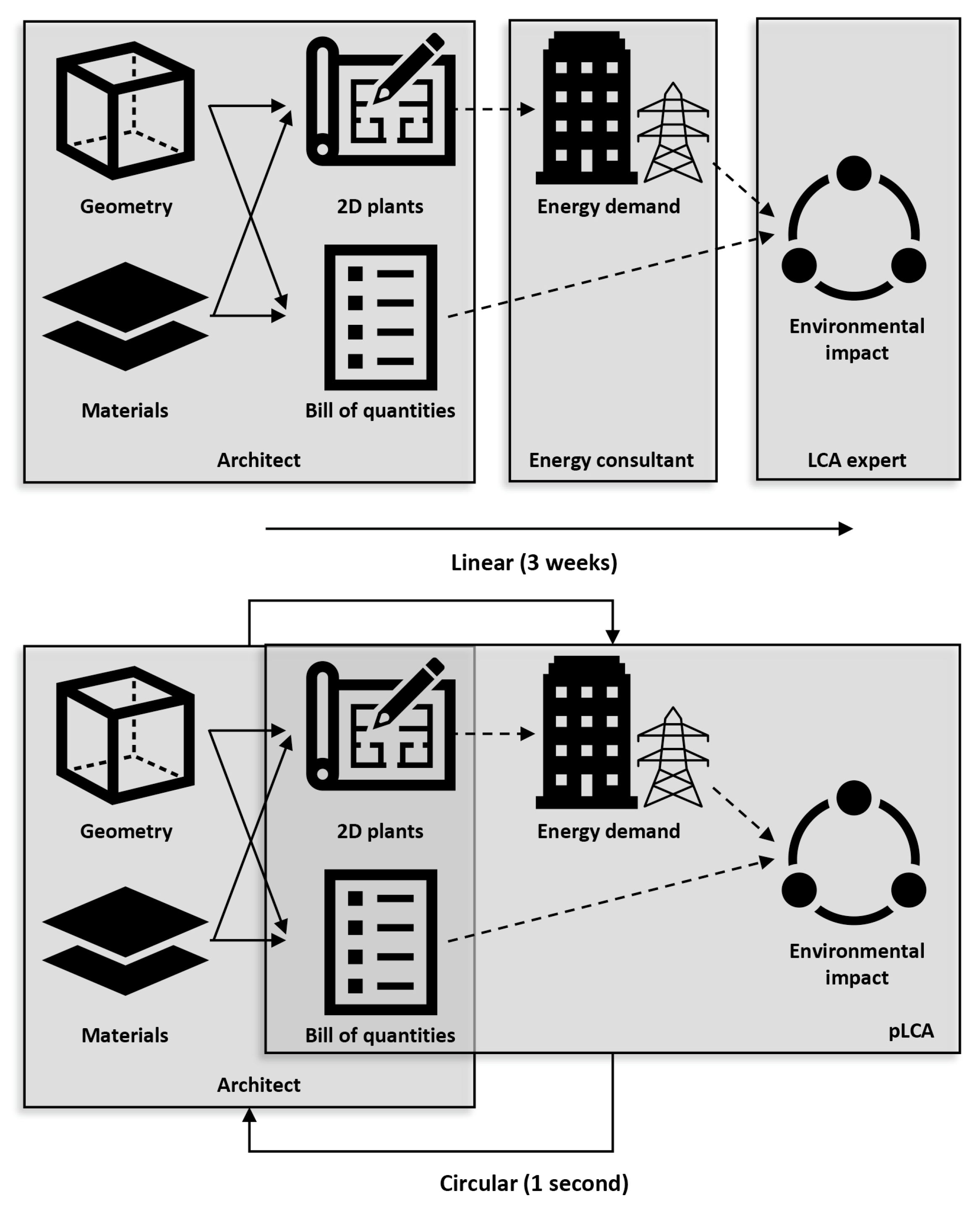 Sustainability 16 02001 g002